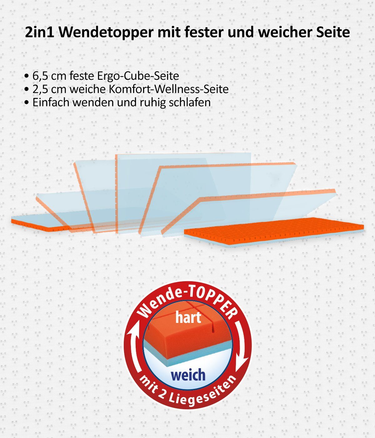 Matratzenauflage eazzzy Premium Cube Wendetopper – für Matratzen, allergikerfreundlich Genius, 180x200 cm 140x200 cm und weitere Größen – Bild 5 von 5