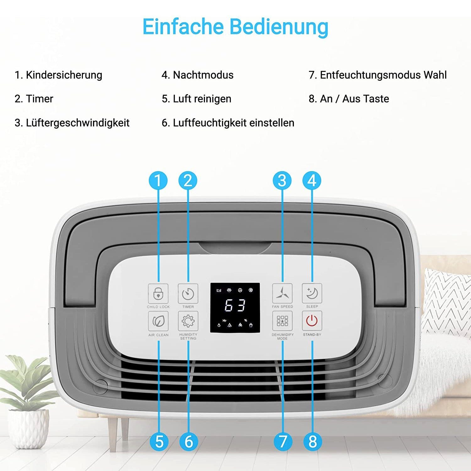 KLAMER Luftentfeuchter Elektrisch 20L, 195m³ Luftumwälzung pro Stunde, 420W starker Raumentf…, Entfeuchtung 20 l/Tag, Timer 1-24h, diverse Modi, Nachtmodus, Feu – Bild 4 von 5