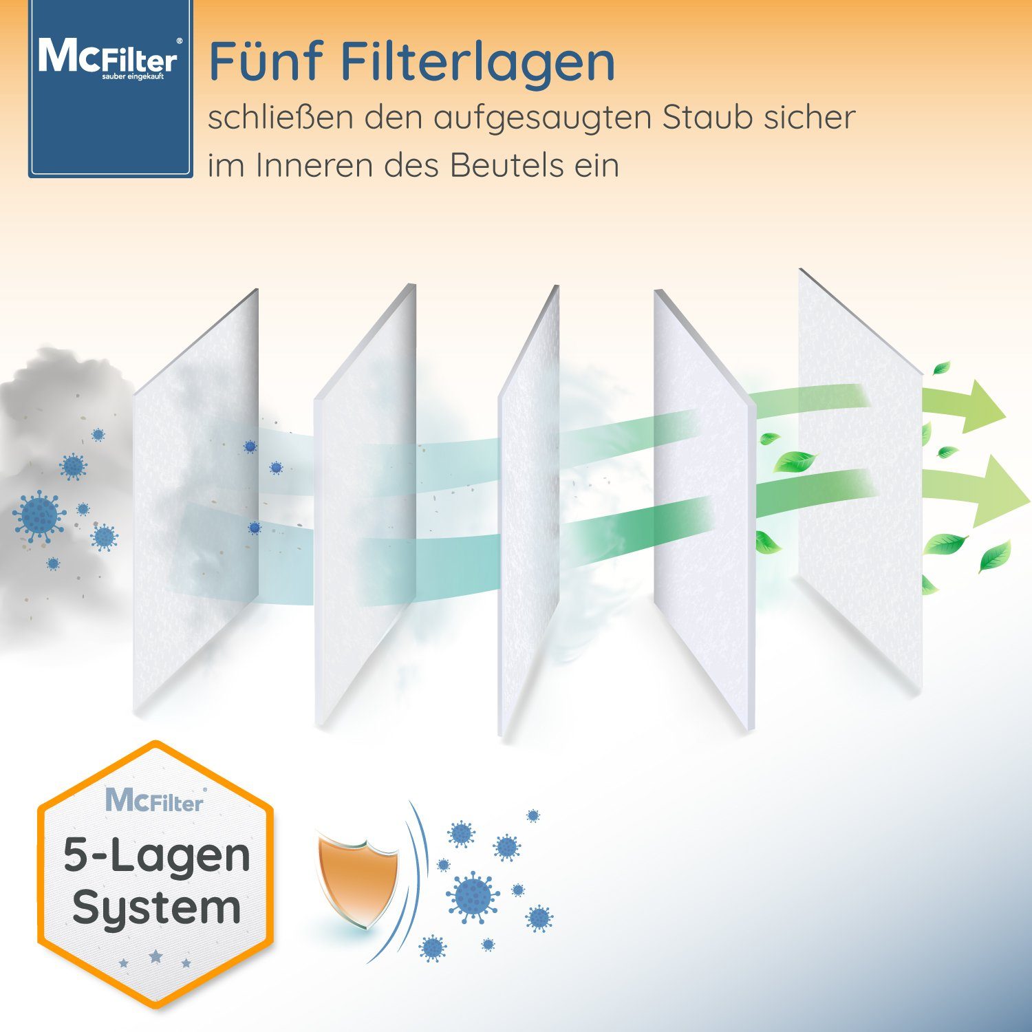 McFilter 5-lagiger 30 Siemens Hygieneverschluss, VS06A212 mit passend für Staubsauger, Staubbeutel Filter Staubsaugerbeutel, inkl. St.,