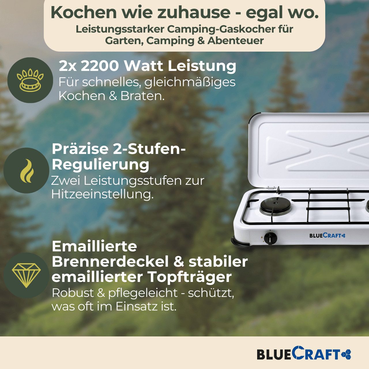 BlueCraft Gaskocher 2 flammig 50mbar Propan Gas Campingkocher 4,4 kW Gas-Kochfeld Gasherd, Camping Gas Kocher 2 flammen für Gasflasche