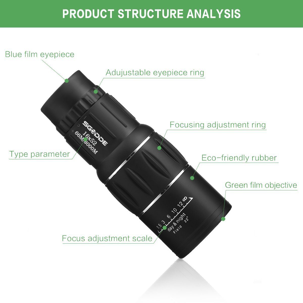 SGODDE Monocular Set für weite Sicht Smartphones Monokular (weite sofortiger klare klare Aufbau) Fokussierung, Sicht, einfacher dank für