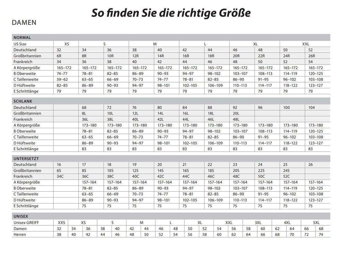GREIFF Langarmbluse Greiff Corporate Bluse PREMIUM Damen OEKO TEX® Pflegele günstig online kaufen