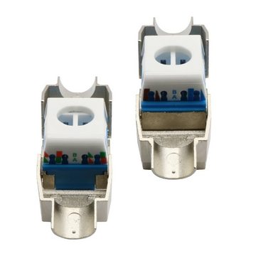 ARLI 2x Cat8.1 Netzwerkdose 2 Port (Anschlussrahmen + 4x Keystone CAT8.1) Netzwerk-Adapter, Zum Einbau in Modular- Verteilerfelder und Keystone- Anschlussdosen