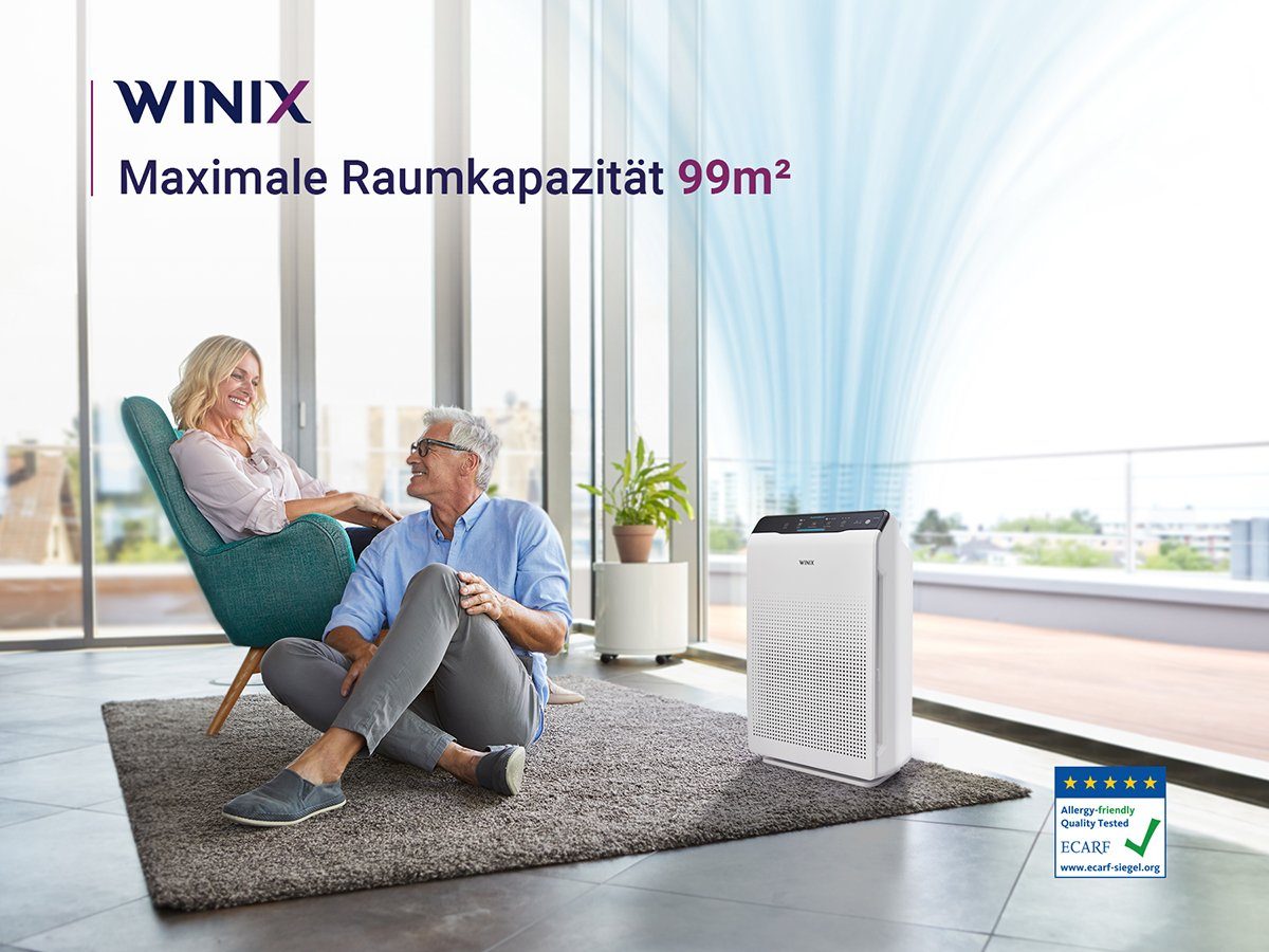 WINIX Luftreiniger ZERO, für m² m3/h Räume, Allergiker für 390 CADR und Luftreiniger 99 