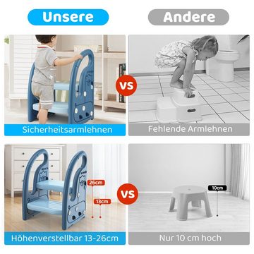 Onasti Baby-Toilettensitz Tritthocker Kinder, Höhenverstellbar Tritt-Schemel Kinderschemel Baby