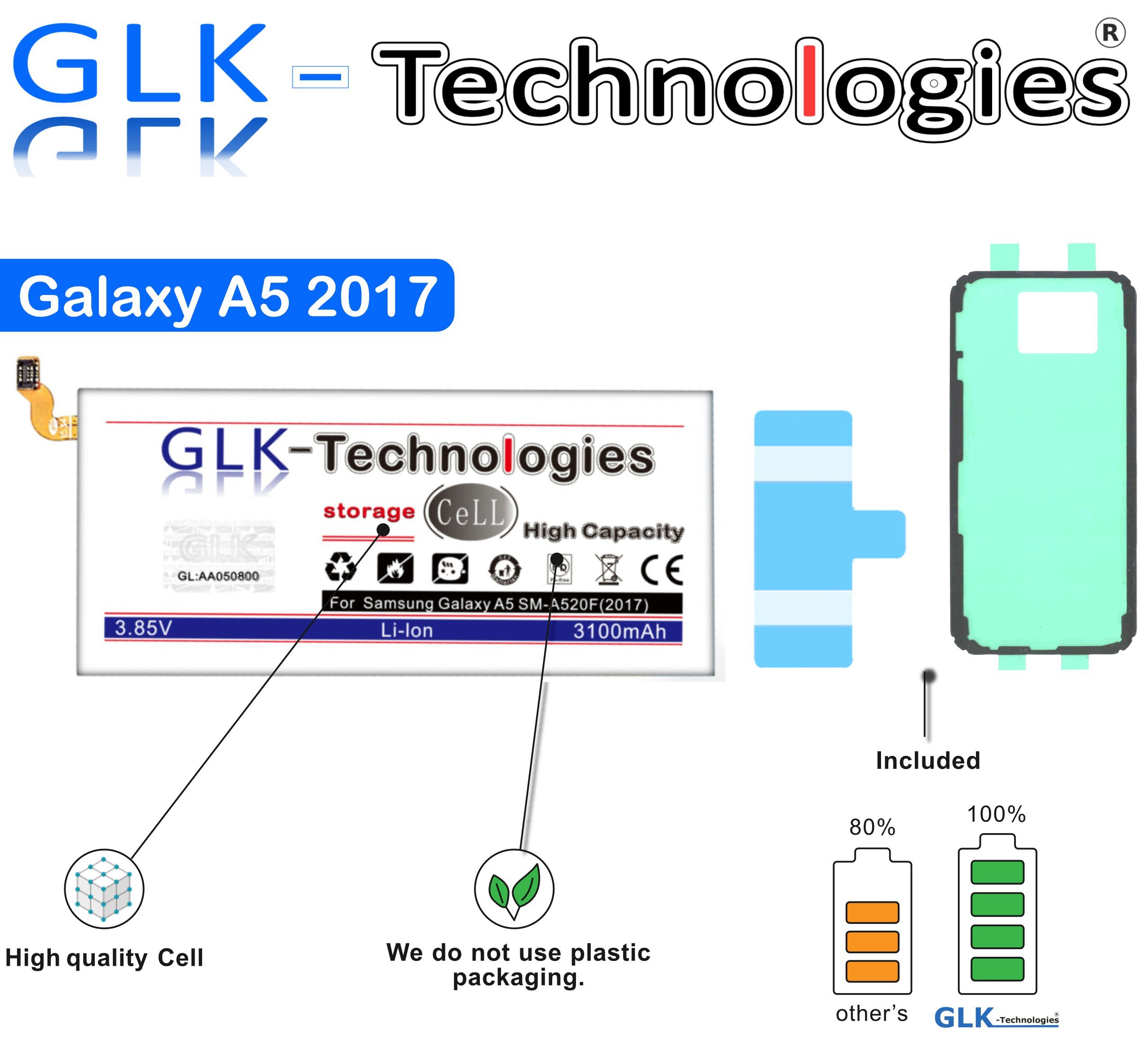 High mit kompatibel GLK-Technologies A5 2X passend EB-BA500ABE, SM-A520F 3100 mAh GLK-Technologies® // (3.8 Klebebandsätze Samsung V) 2017 Smartphone-Akku mAh Power, 3100 inkl Akku Galaxy Original