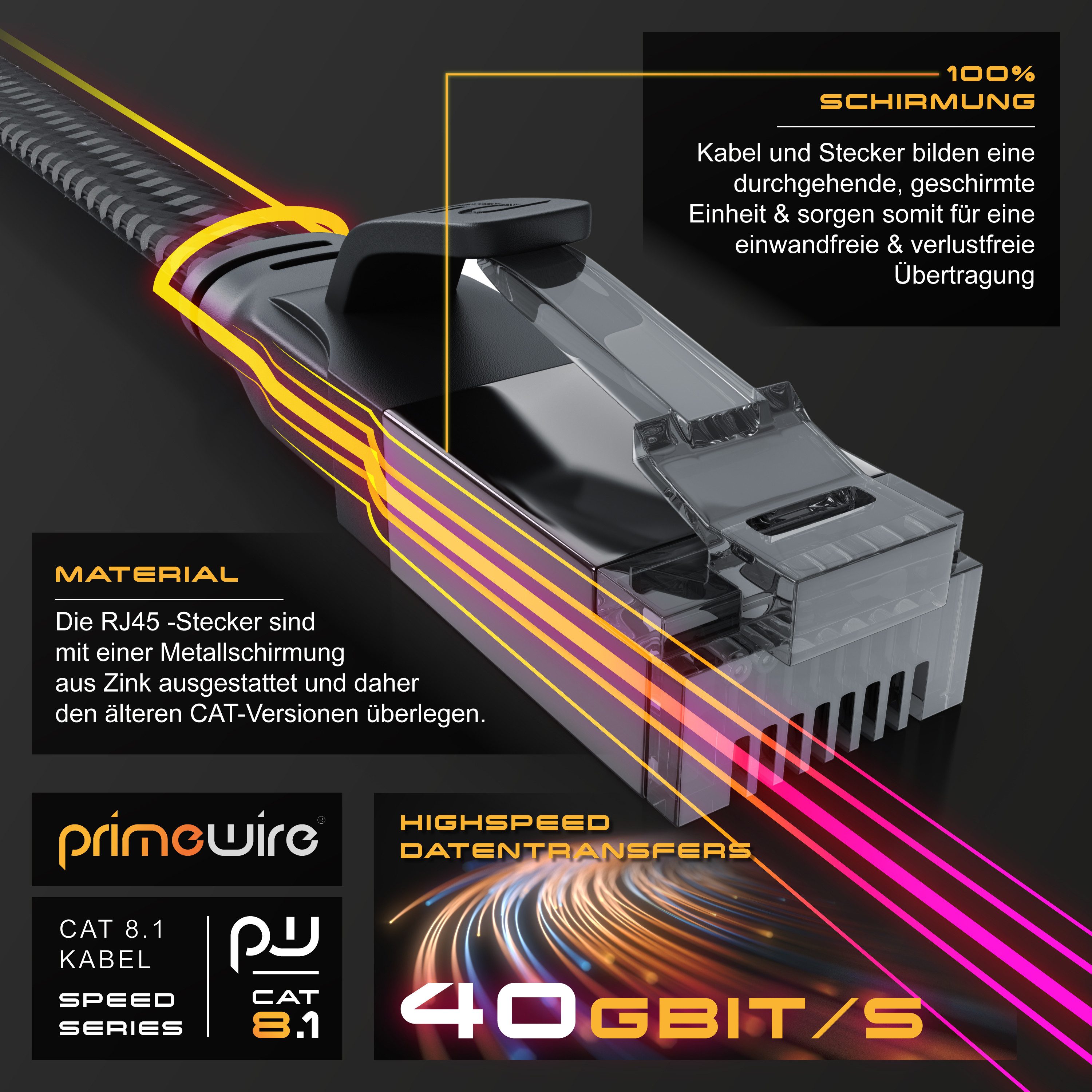 Primewire CAT 8.1 Netzwerkkabel Flach 40 Gbits, Baumwollmantel Patchkabel - 10m LAN-Kabel, CAT.8, RJ-45 (Ethernet) (1000 cm), für Router, Modem, Switch, PC, ide – Bild 4 von 5