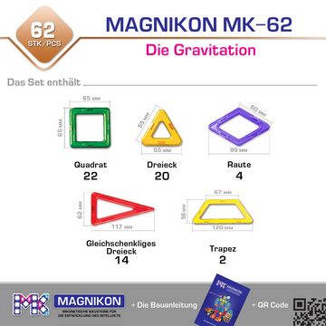 MAGNIKON Magnetspielbausteine MK-62 Die Gravitation, 62 Teile, (Magnetische Bausteine, 62 St., Verstärkte Magnete), stabile Baumodelle