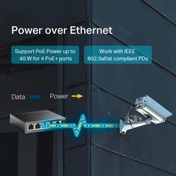 tp-link TL-SG1005LP 5-Port Gigabit (4x PoE) L2 Smart Switch Netzwerk-Switch