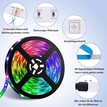 zggzerg LED Stripe 5M RGB LED Streifen mit Fernbedienung Bluetooth Musik Sync Dimmbar