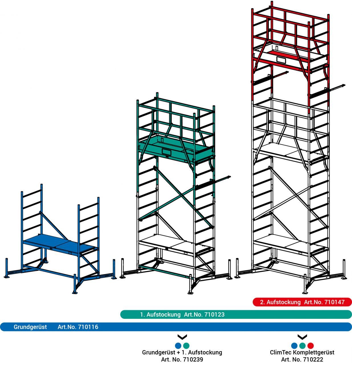 KRAUSE Arbeitsgerüst Krause Komplettgerüst MONTO ClimTec 7,0 m – Bild 3 von 3