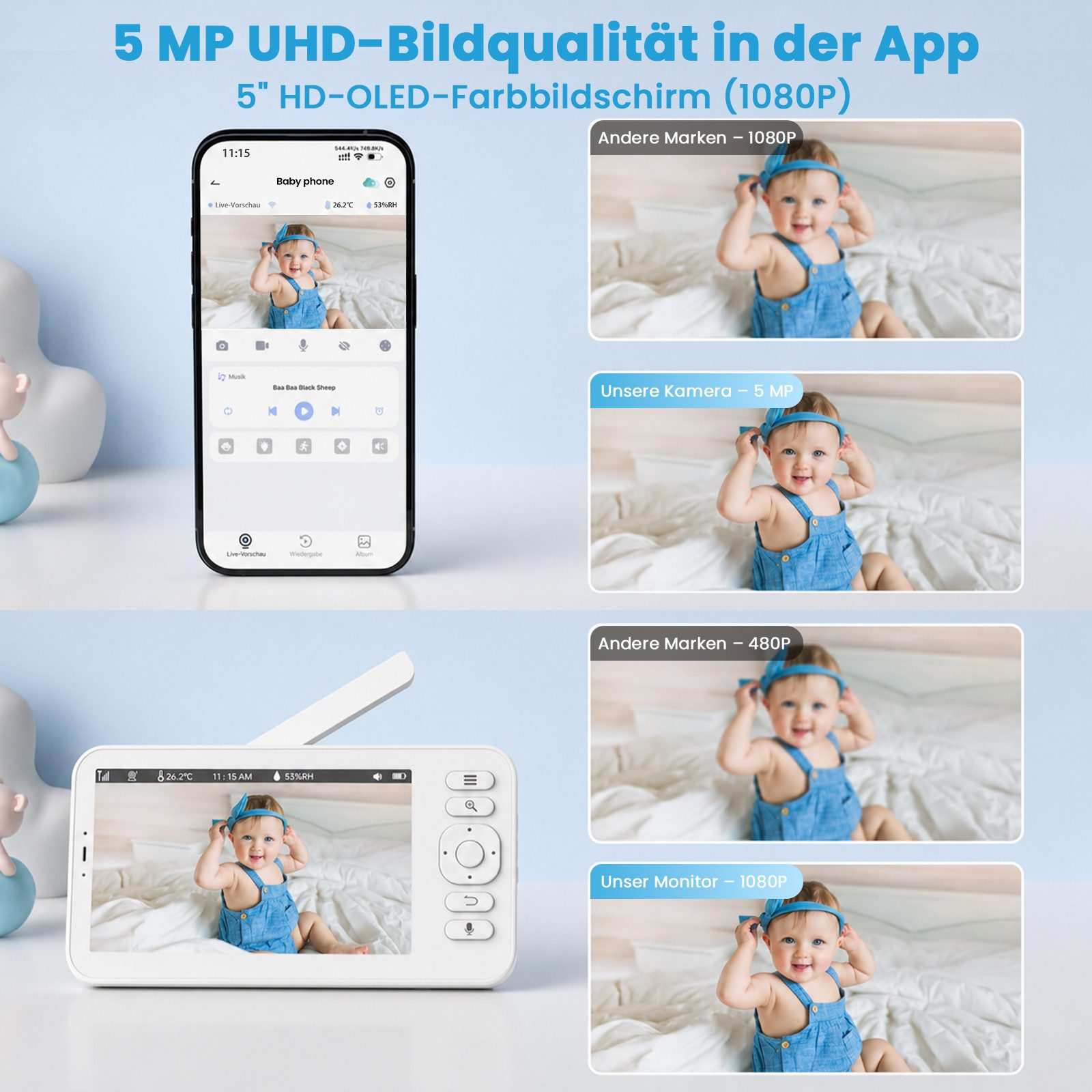 Whraills Babyphone Babyphone mit 3K 5MP Kamera, 5 Zoll 1080P OLED, Nachtsicht und App, Gegensprechfunktion, Schlaflieder, Schallerkennung, Datenschutz, Weinen-E – Bild 5 von 5