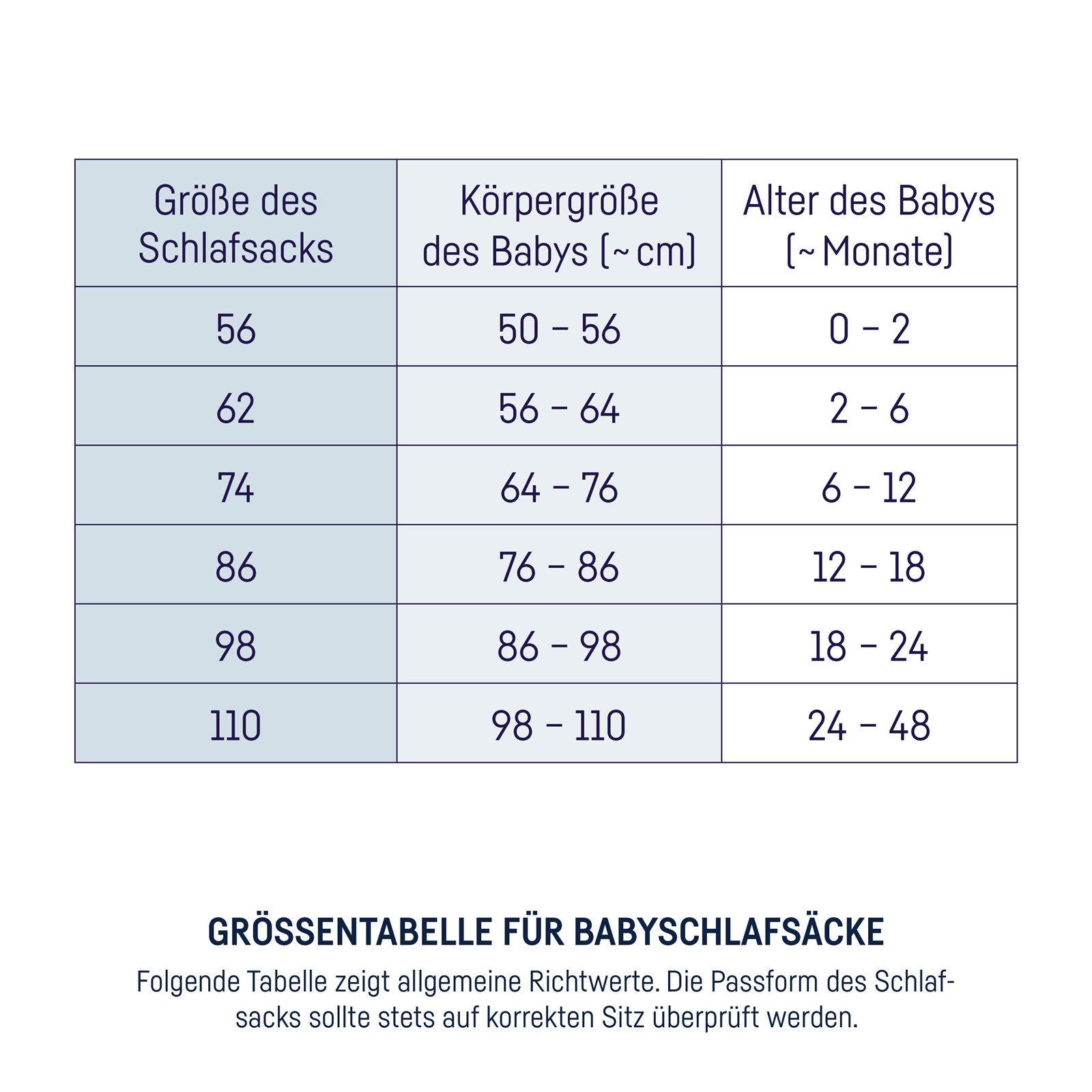 Julius Zöllner Babyschlafsack
