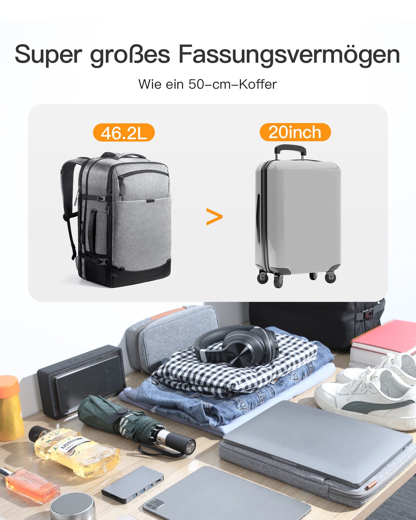 Inateck Reiserucksack 38-46L erweiterbarer Handgepäck Rucksack, wasserdicht – Bild 4 von 5