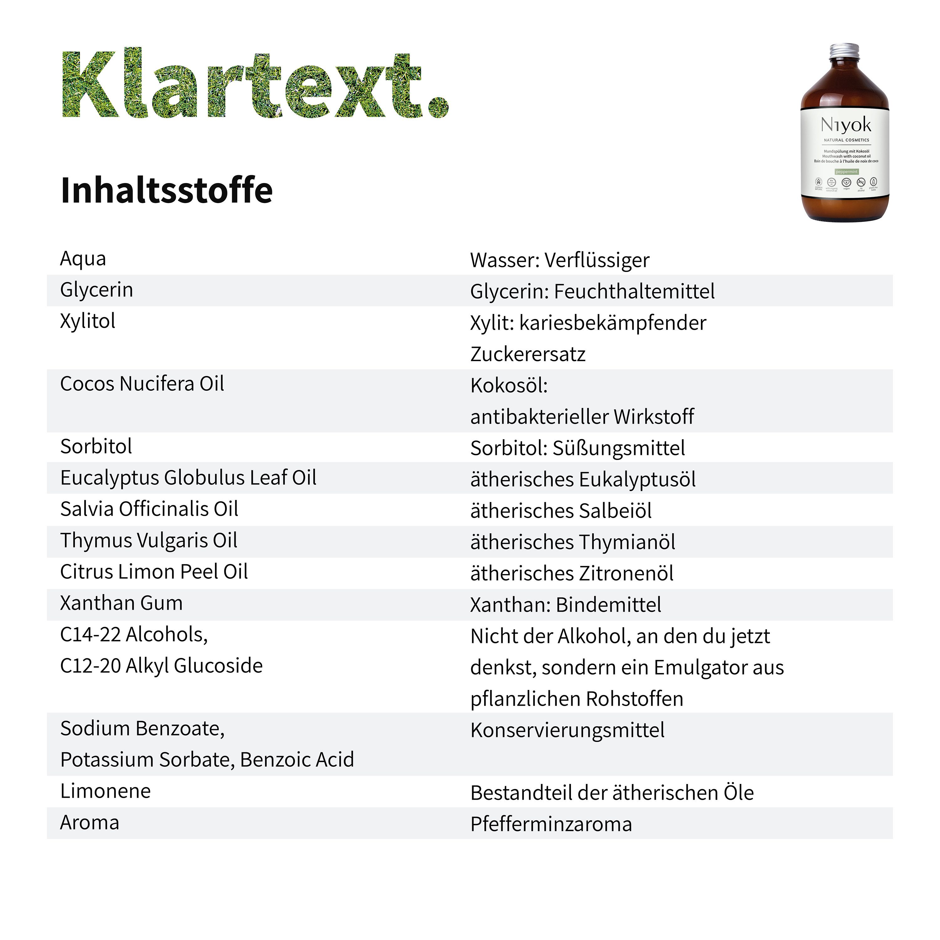 Niyok Mundspülung Pfefferminze Mundspülung – Antibakteriell ohne Alkohol & Fluorid, (1-tlg) Mundwasser gegen Mundgeruch, Bio-Kokosöl, Antibakterielle Mundspülung