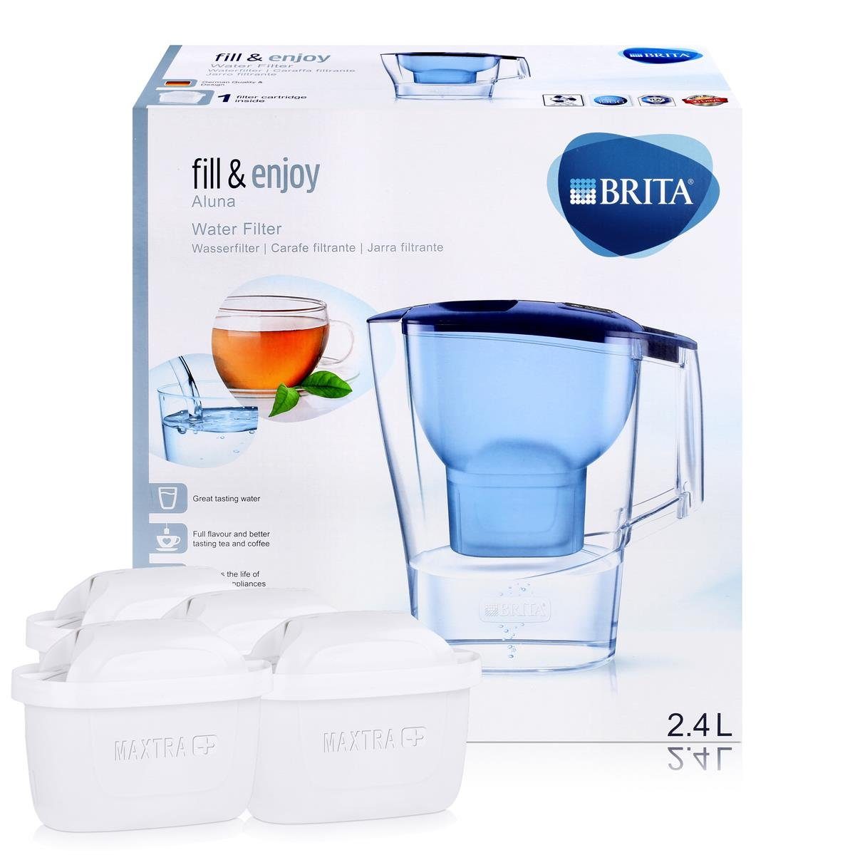 BRITA Wasserfilter BRITA Aluna Blau 2,4L Wasserfilter inkl. 4x Maxtra+  Kartusche