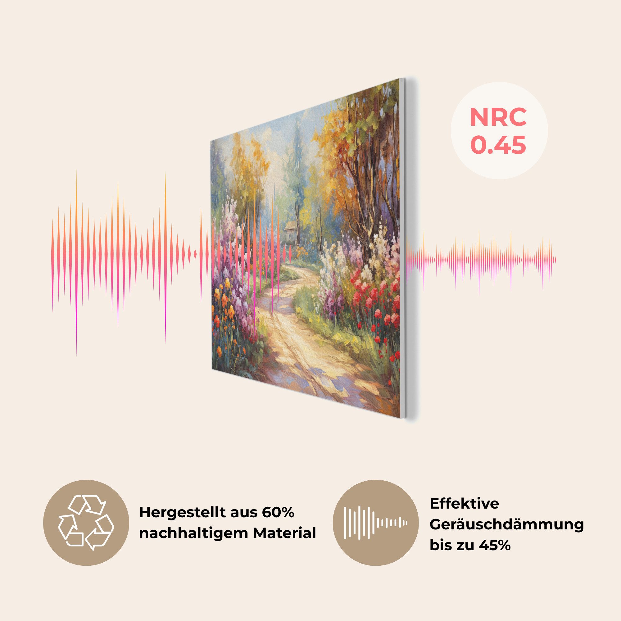 MuchoWow Gemälde Blumen - Bäume - Kunst - Aquarell, Fotodruck (1 St), Akustikpaneele PET-Filz, Akustikbild, Schalldämmung, Deko 40x30 cm
