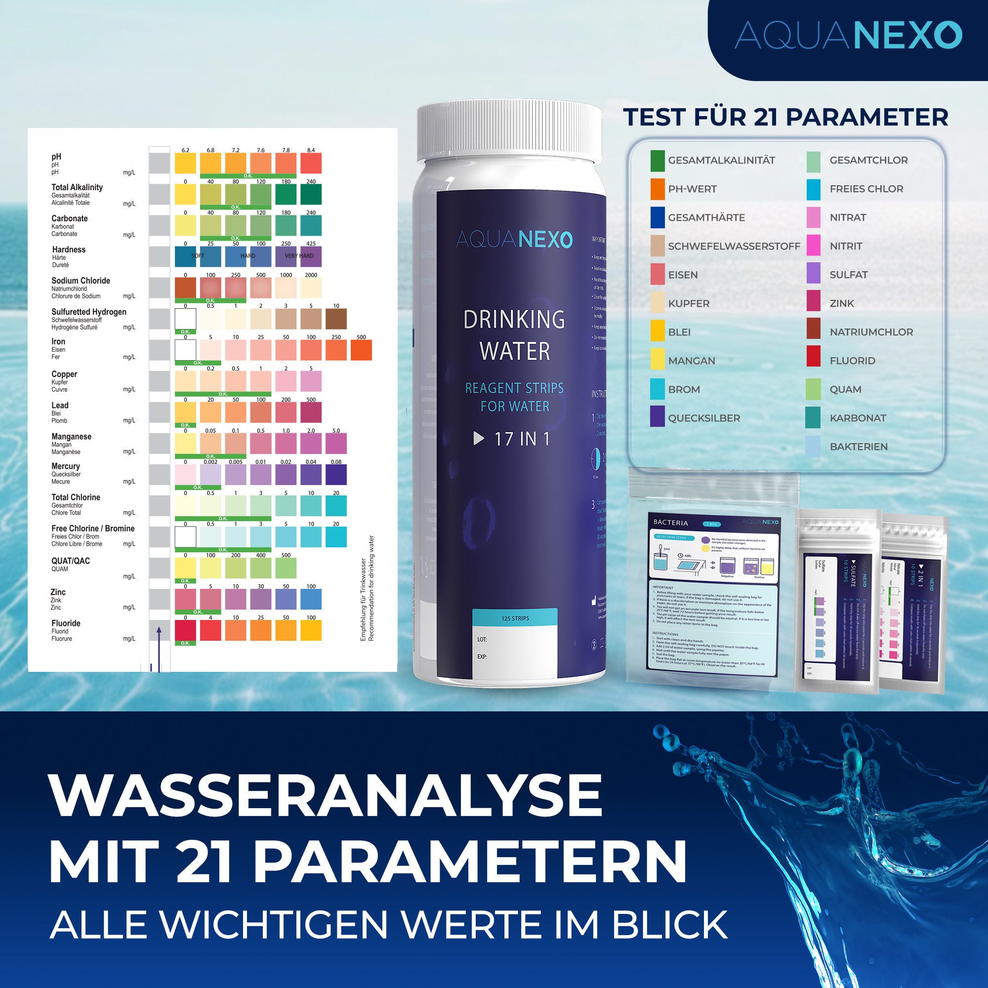 AquaNexo Trinkwassertest Teststreifen 125 st. 21in1 Bakterientest,10 Nitrat und 10 Sulfate Test