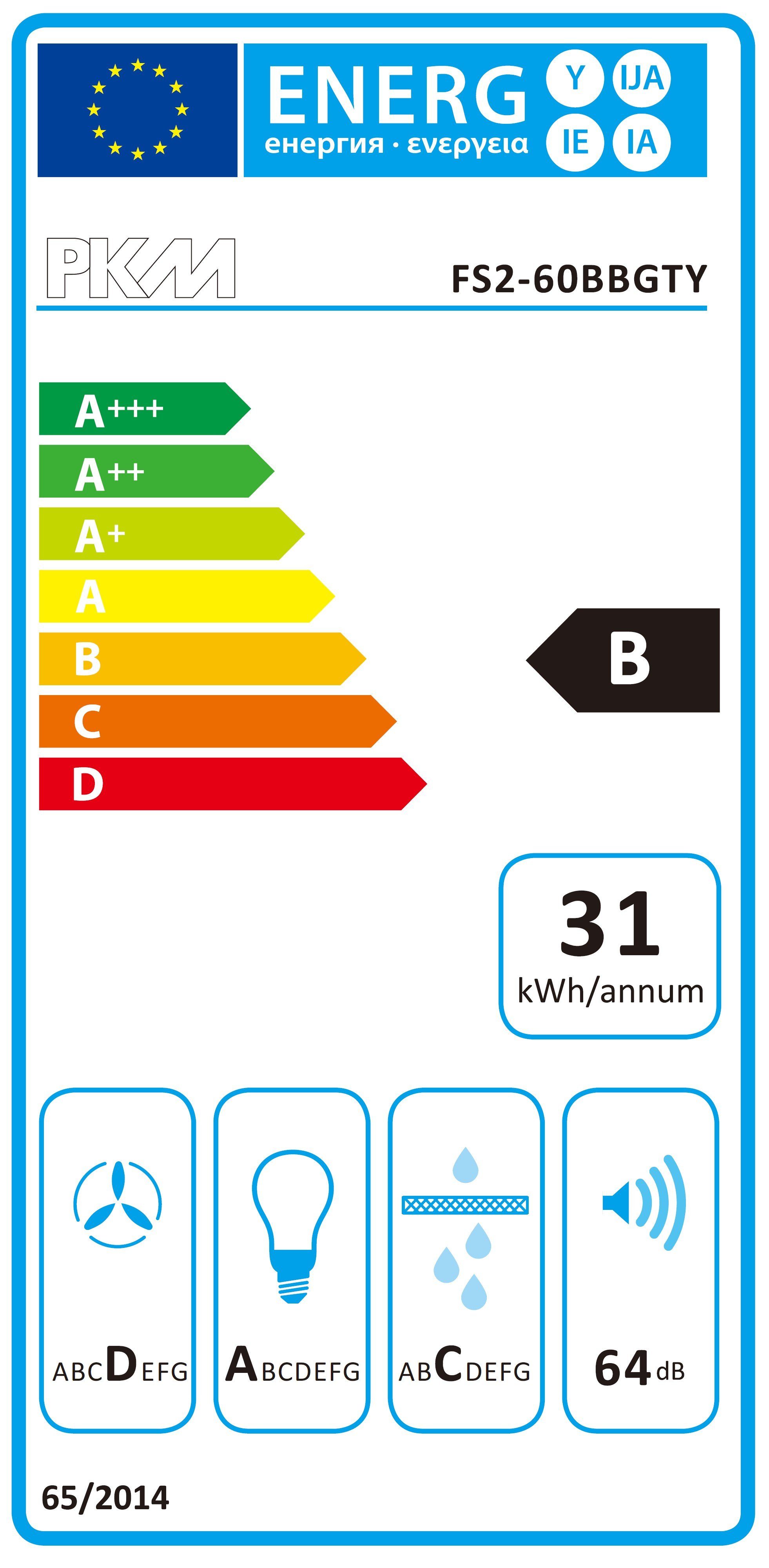 Energieeffizienzklasse: 
