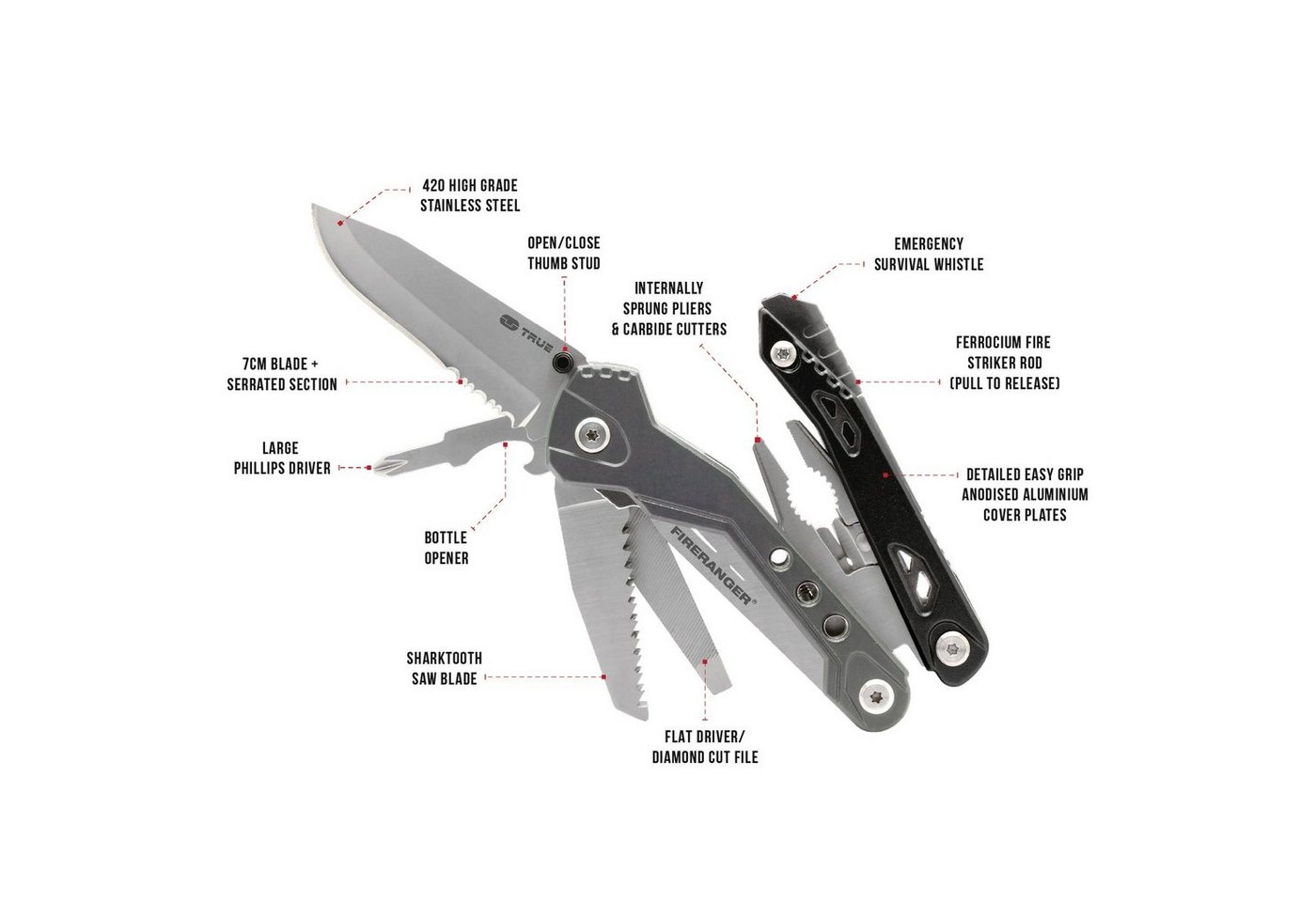 Thumbnail - True Utility Multitool Multi Tool Fireranger Feuerstarter, Taschen Messer Klappmesser Zange