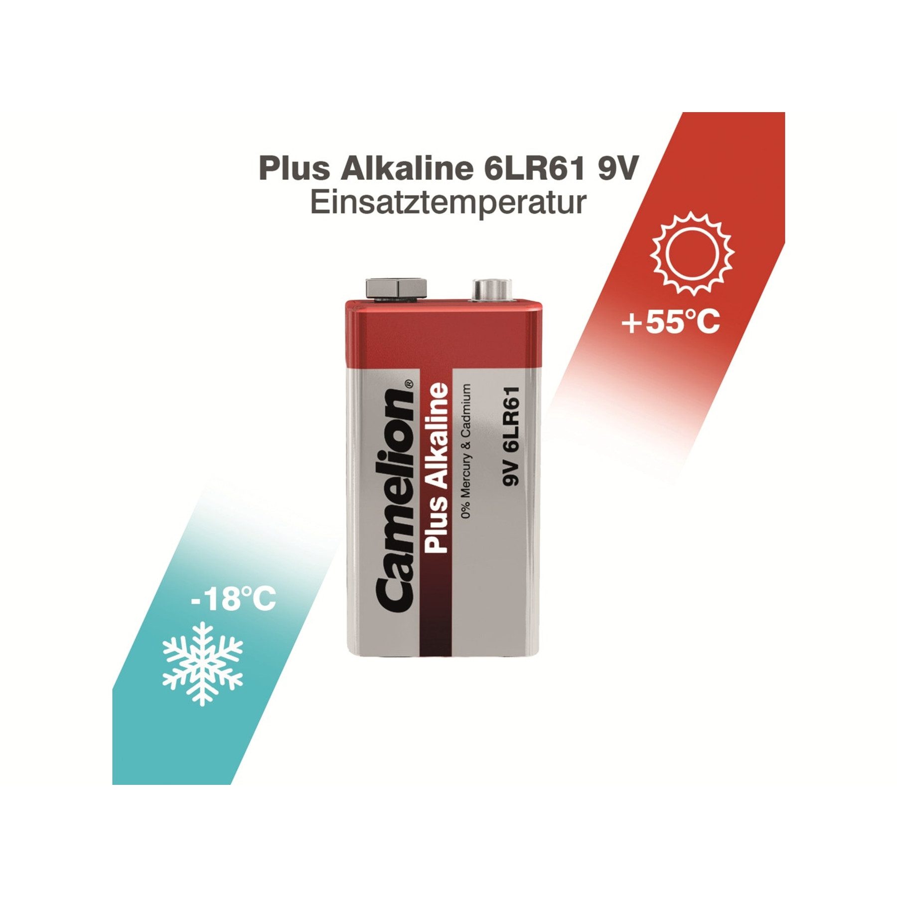 Camelion CAMELION 9V-Blockbatterie, Plus Alkaline, 6 Stück Batterie