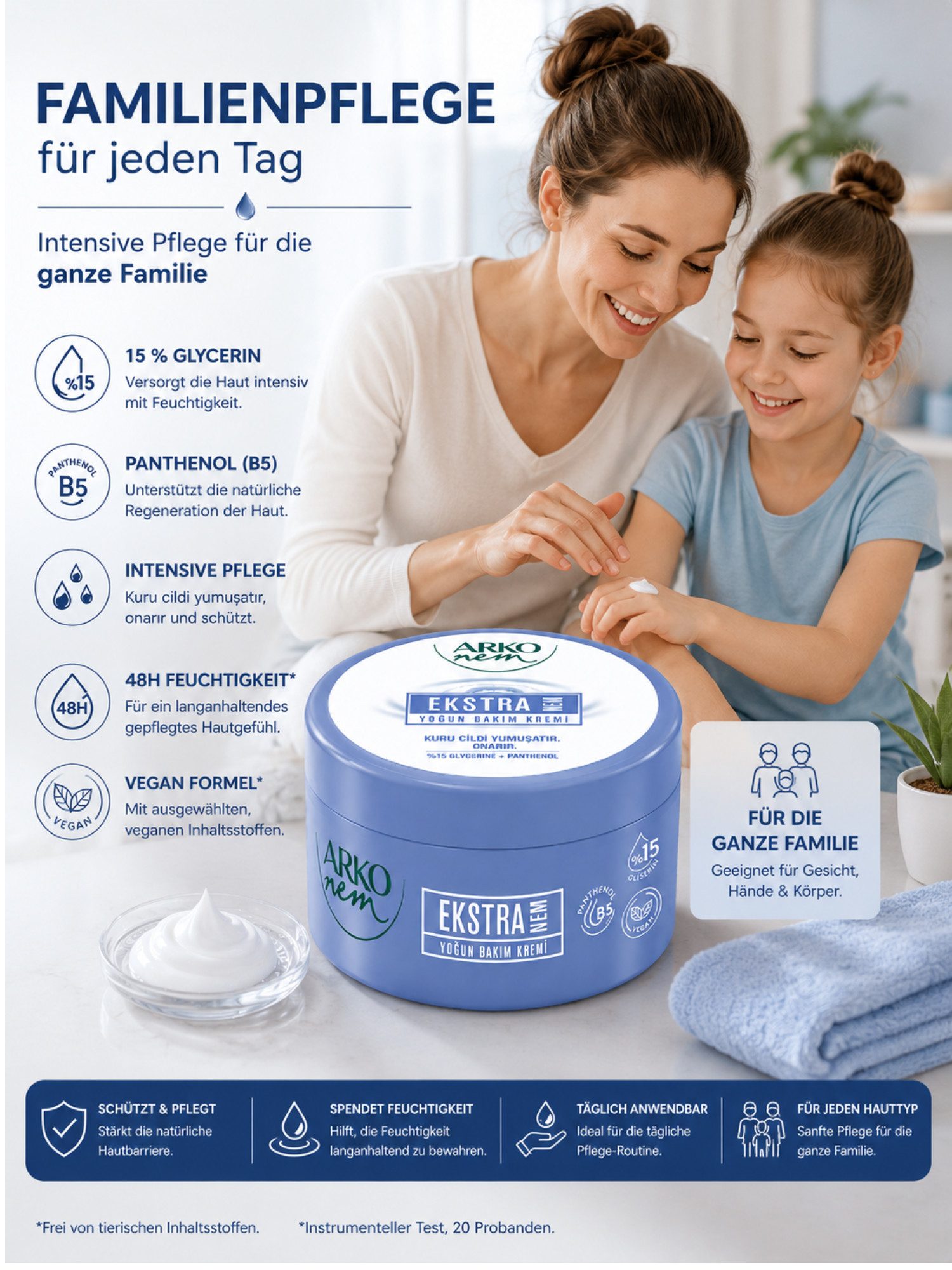 ARKO Körpercreme Arko Nem Avocado Pflegecreme mit Avocadoöl 250 ml Einzelpackung, 15 % Glycerin Panthenol B5 Intensive Pflege Feuchtigkeitsspendend