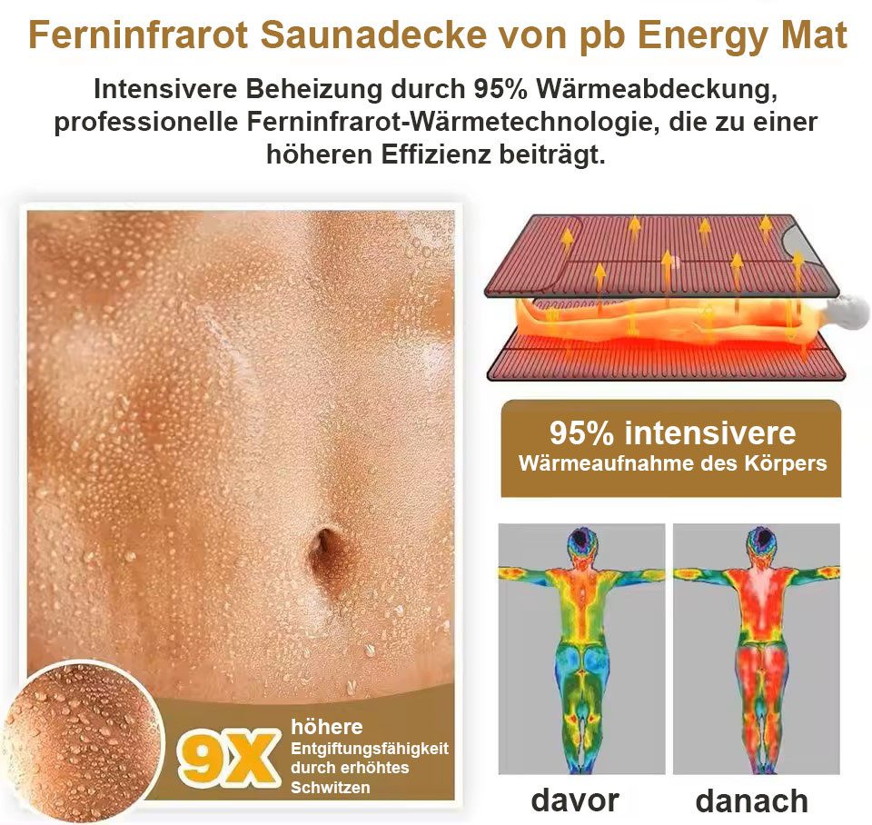 pb Energy Mat Massagematte Premium Sauna Set, Photon, Ferninfrarot, Biophotonen-Licht, Set 7 teilig 7-tlg., Erleben Sie Infrarotsauna neu, Gewichtsreduktion Entgiftung Saunadecke, 30℃∼70℃ Einstellung Schumann-Frequenz Puls. Magnetfeld 1 bis 30 Hz