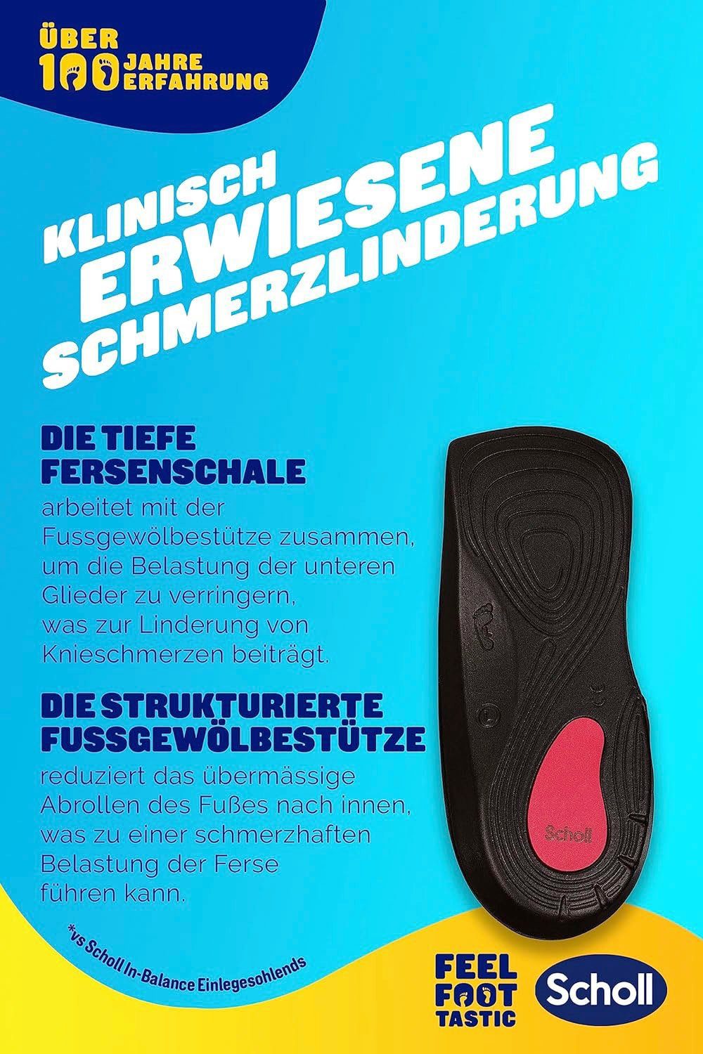 Scholl Einlegesohlen In-Balance 3/4 bei Ferse Knie Schmerzen Knie von bis bei bis Ferse, Schmerzen Sohlen