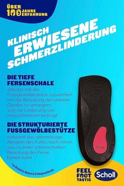 Scholl Einlegesohlen In-Balance 3/4 bei Schmerzen Knie bis Ferse, Sohlen bei Schmerzen von Knie bis Ferse