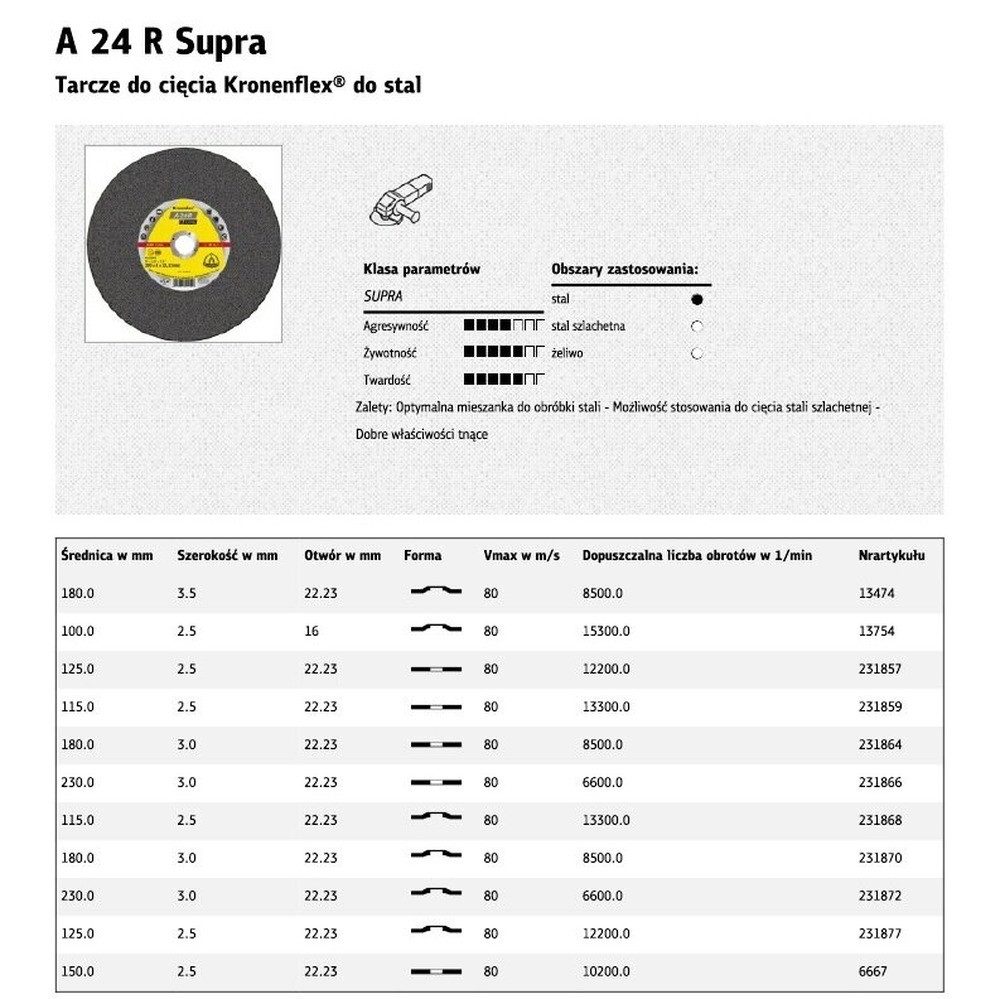 Klingspor Trennscheibe KLINGSPOR METALLSCHEIBE 230mm x 3,0mm x 22,2mm A24R Supra