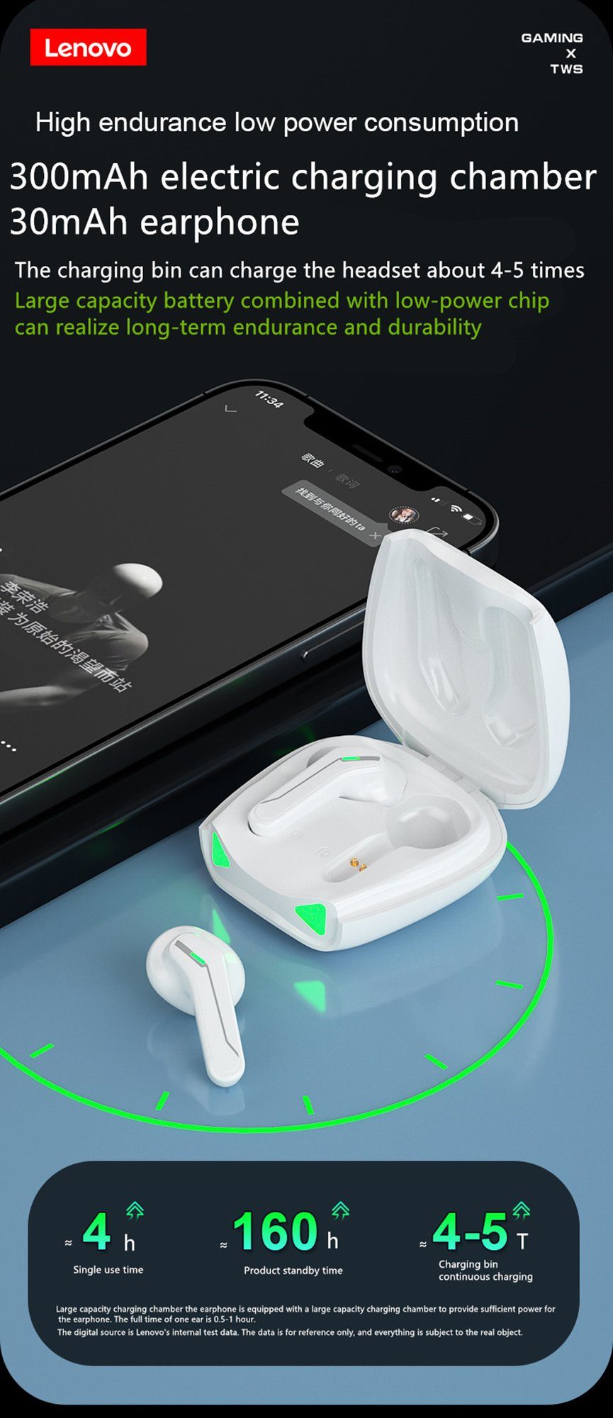 Schwarz) Kopfhörer-Ladehülle Wireless, Siri, Bluetooth - Lenovo 5.0, (True Stereo-Ohrhörer Touch-Steuerung Bluetooth-Kopfhörer kabellos, mit Google XT85 mit 300 Assistant, mAh