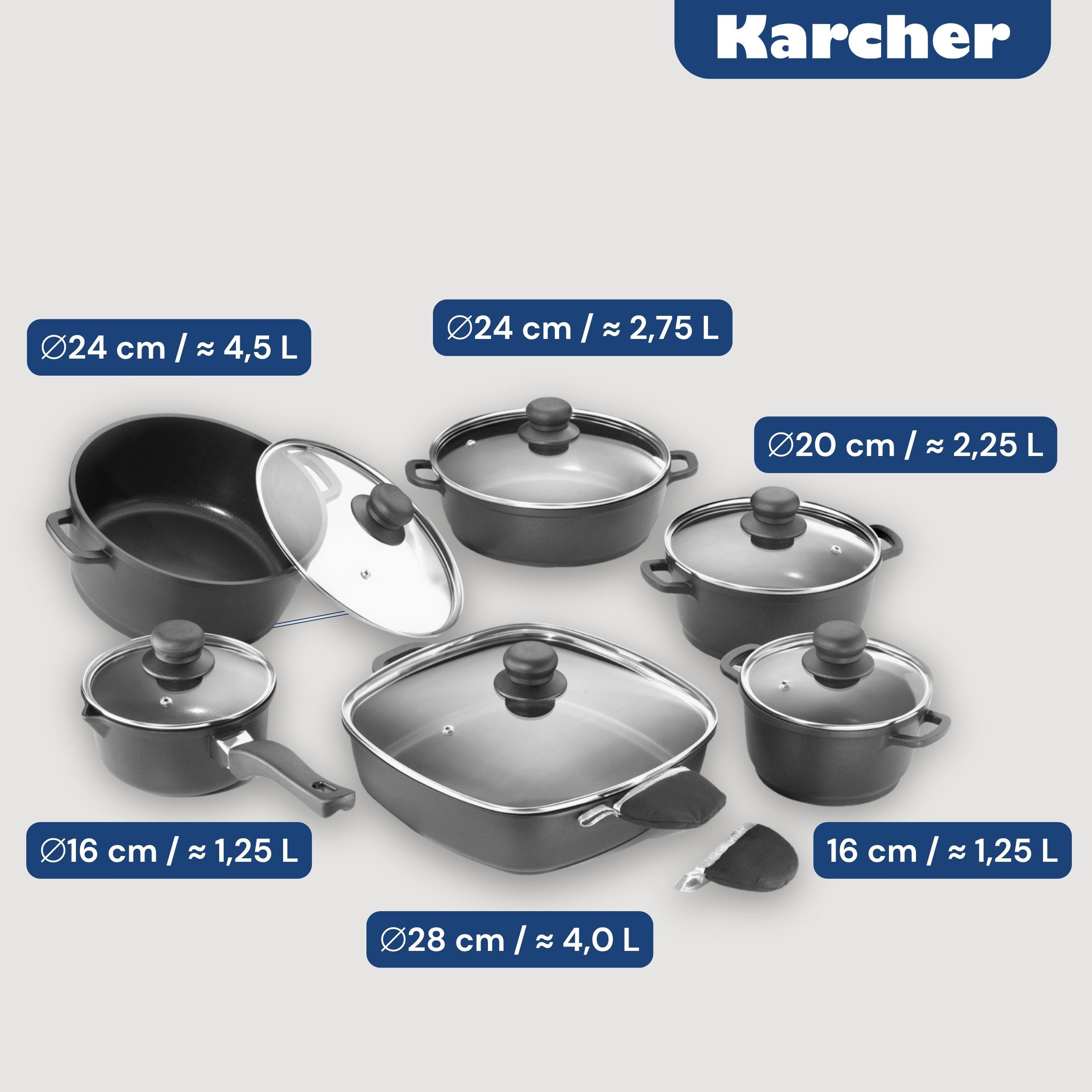 Karcher Topf-Set Aluguss, Aluminiumguss (12-tlg), Teflon-Classic-Antihaftbeschichtung, inkl. Glasdeckel & 2 Thermogrips