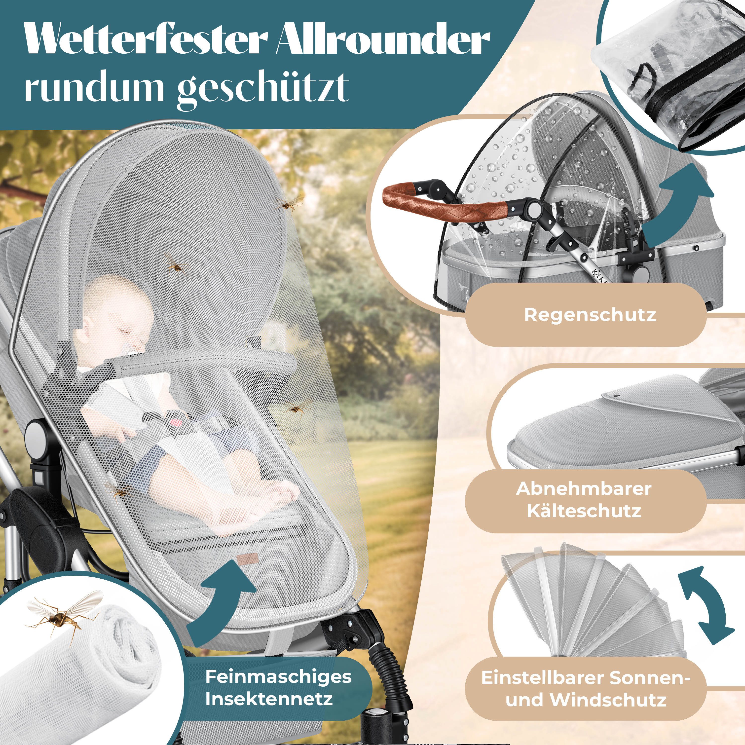 KESSER Kombi-Kinderwagen, 4in1 Loops Kinderwagen Komplettset auch als Buggy, Kinder bis 4 Jahre