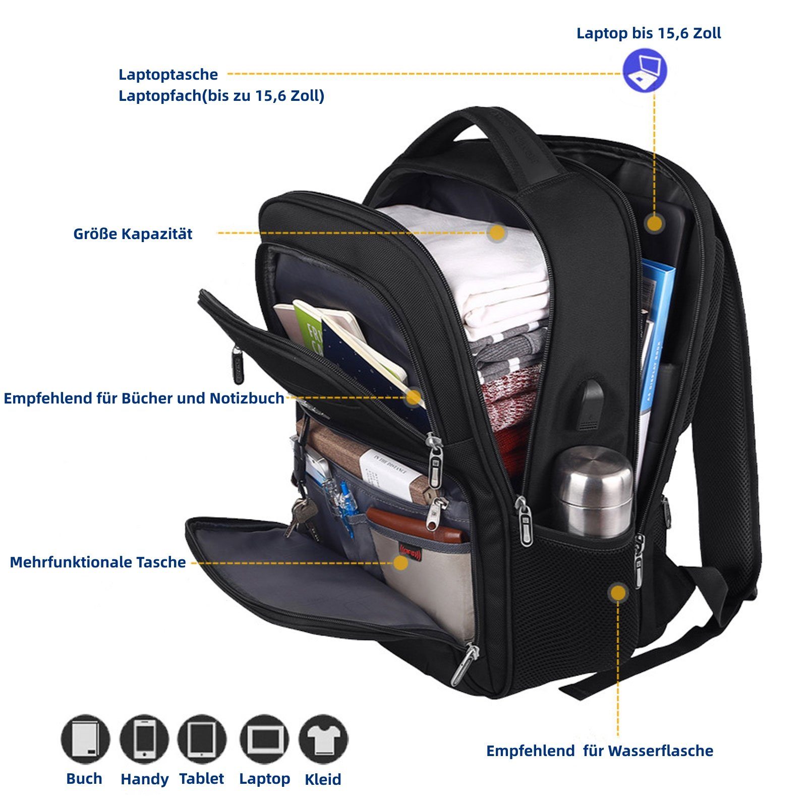 REDOM Laptoprucksack Freizeitrucksack Wasserbeständig Schulrucksack Laptopt günstig online kaufen