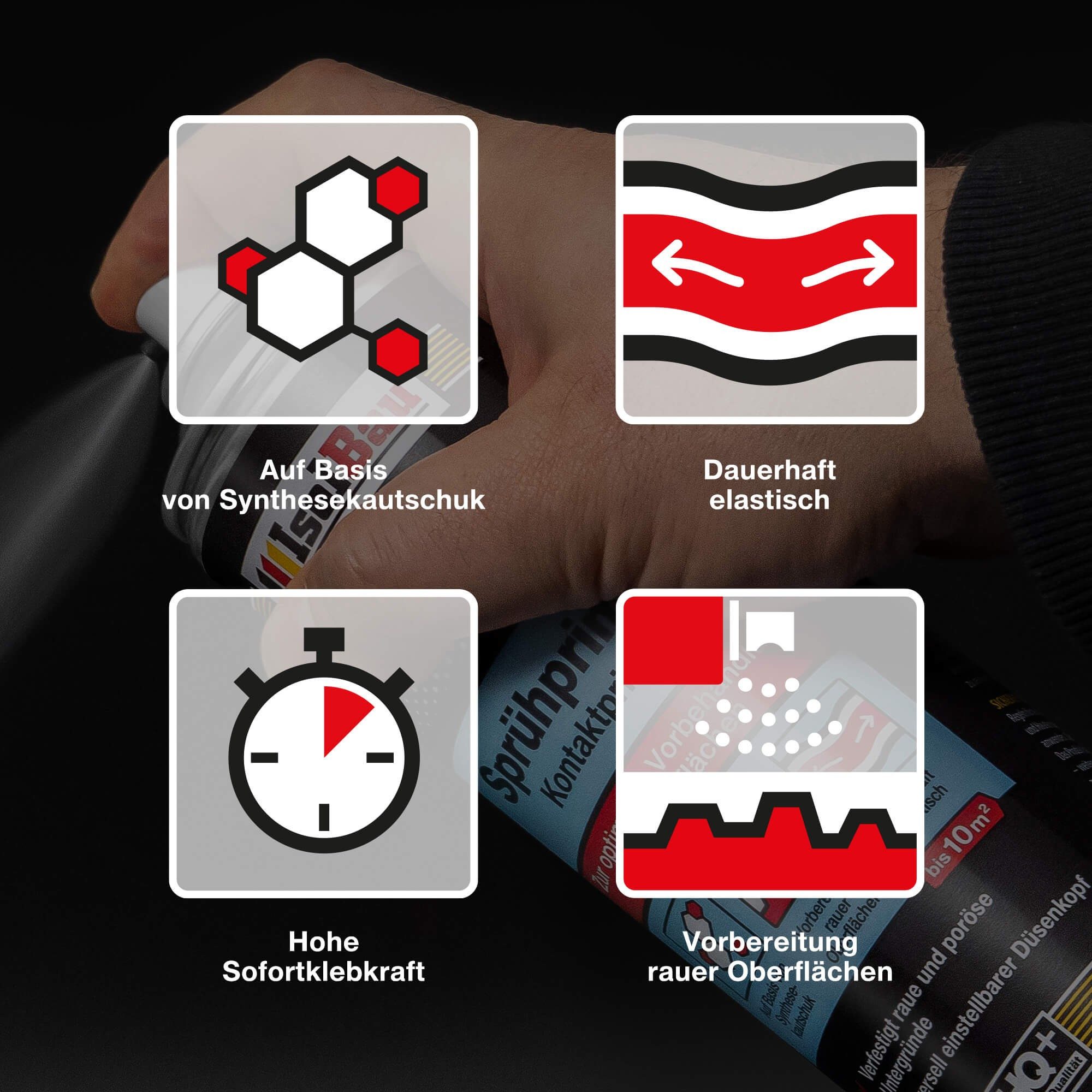 None Grundierfarbe Sprühprimer 18x 500ml Grundierung Haftgrund Primer Spray Haftvermittle, Beton Porenbeton Ziegel, Putz Metall, Holz Spanplatten Glas PVC PE PP