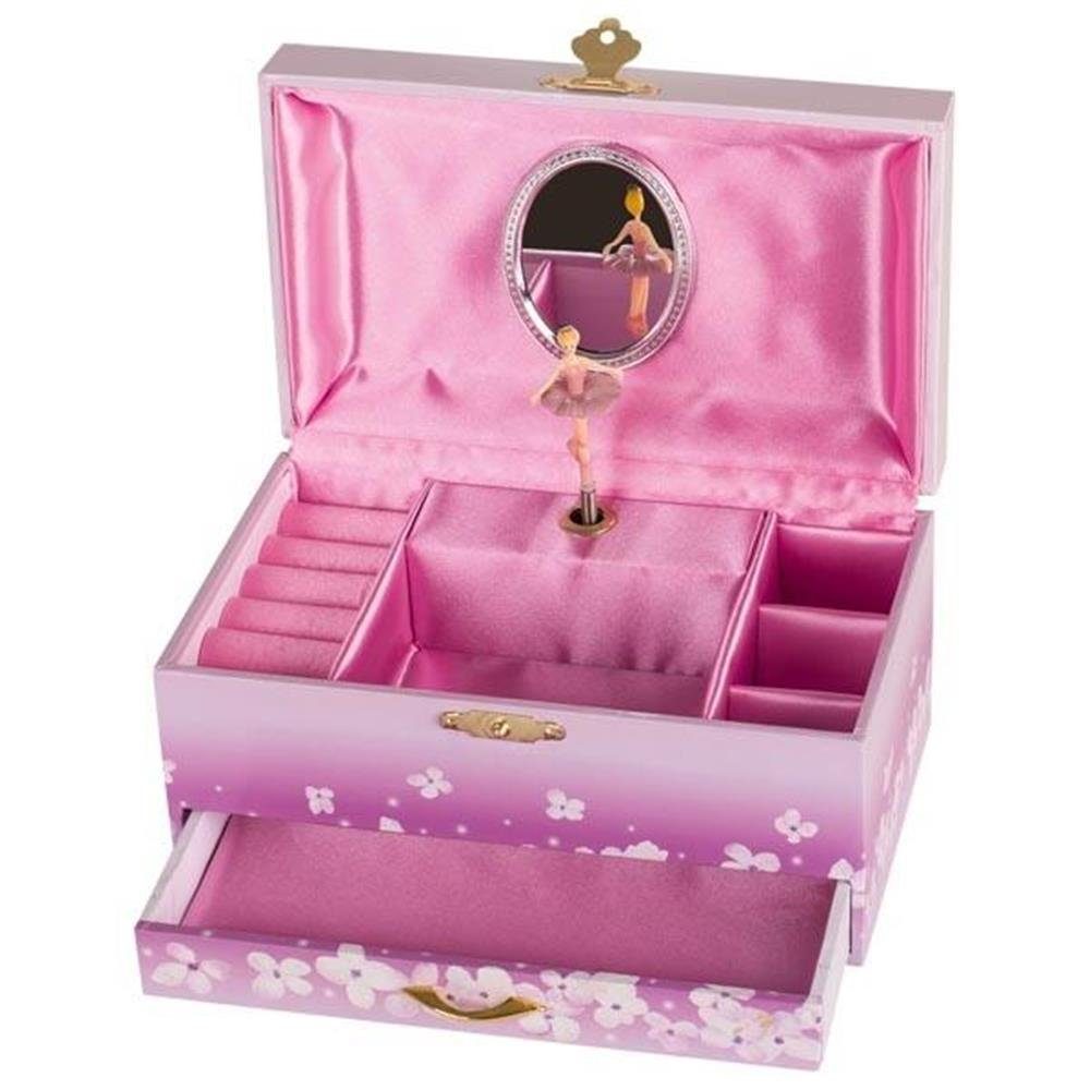goki Spieluhr Musikspieldose Ballerina VI Melodie Schwanensee, Musikdose Mädchen