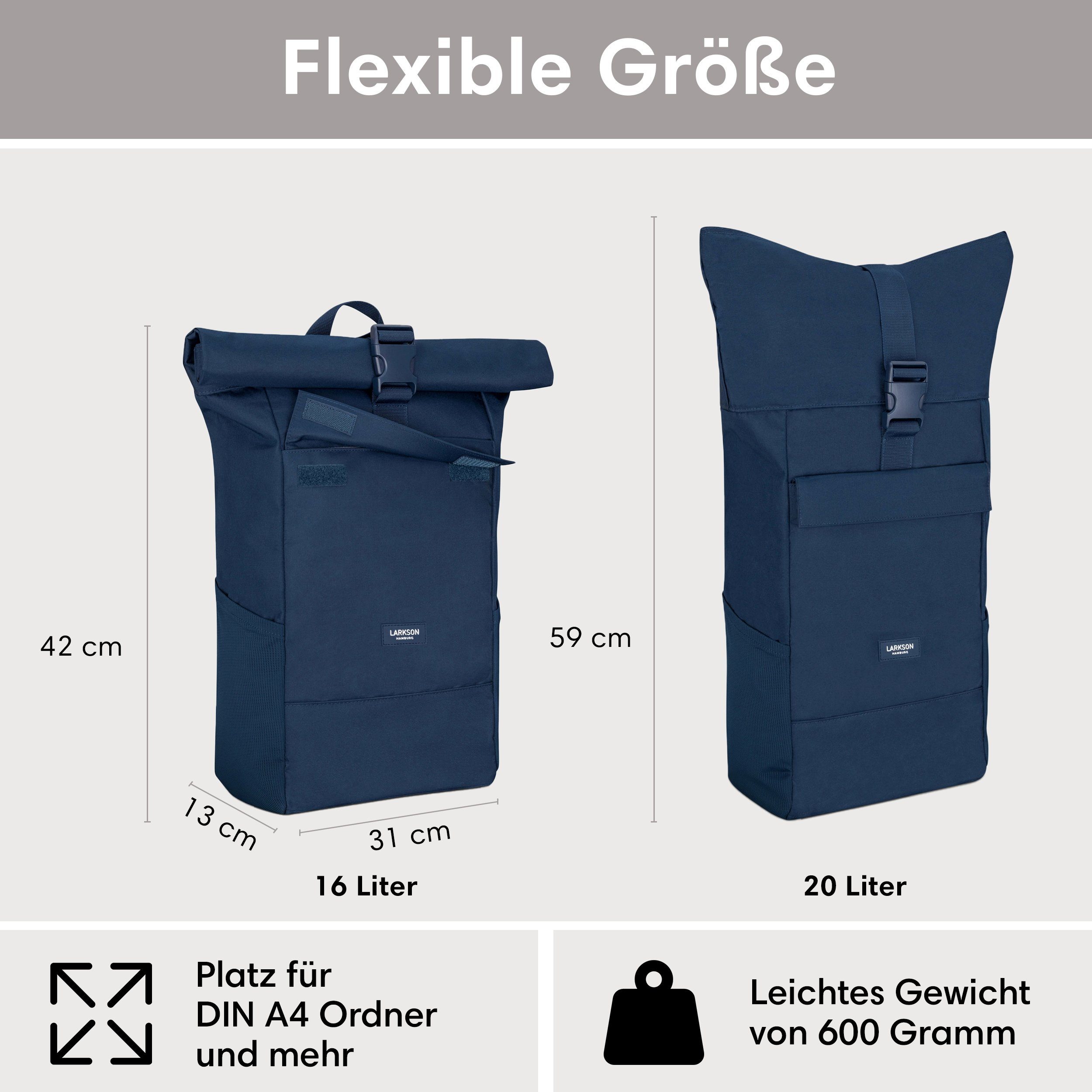 LARKSON Cityrucksack No 4, Rolltop Damen Herren, Laptop Fach (1-tlg), Wasserabweisend