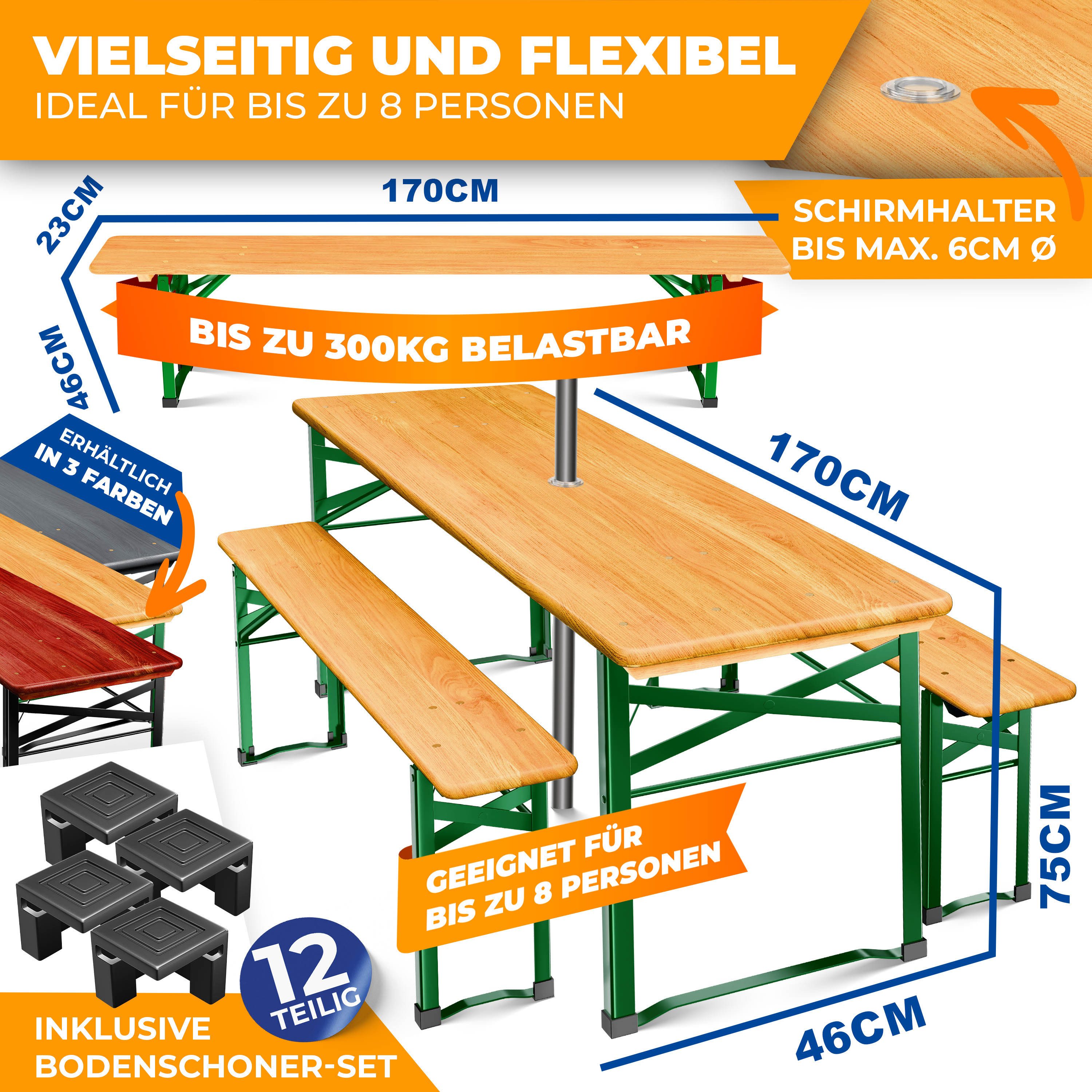 KESSER Bierzeltgarnitur 3 teiliges-Set, Festzeltgarnitur, 170cm, Klappbar, 2x Bierbank, 1x Biertisch, Bodenschoner