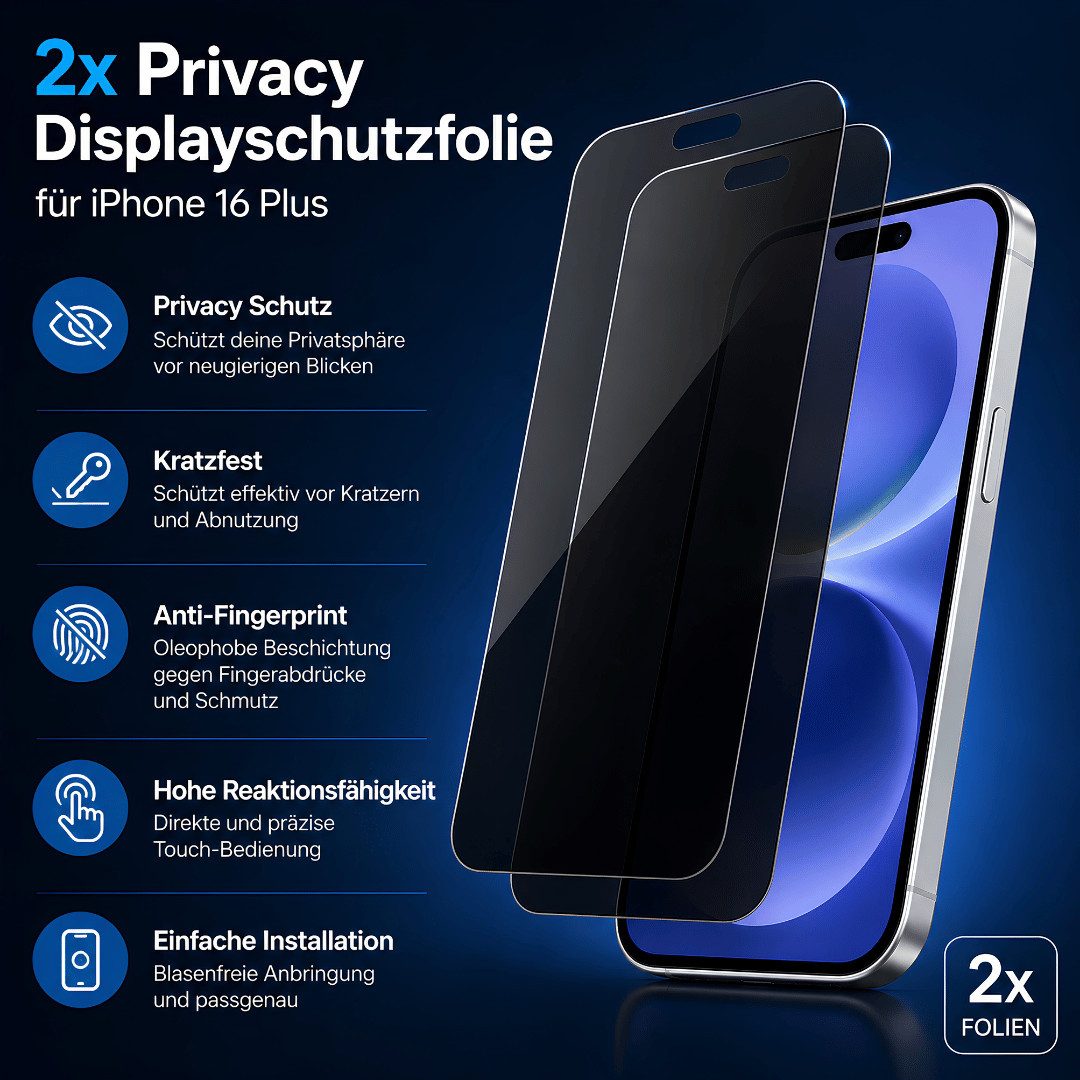 SmartUP Smartphone-Hülle + 2X Schutzglas für iPhone 16 Plus Panzerfolie Privacy Display Case 9H 6,7, integrierter Kameraschutz, präzise Aussparungen – Bild 3 von 5