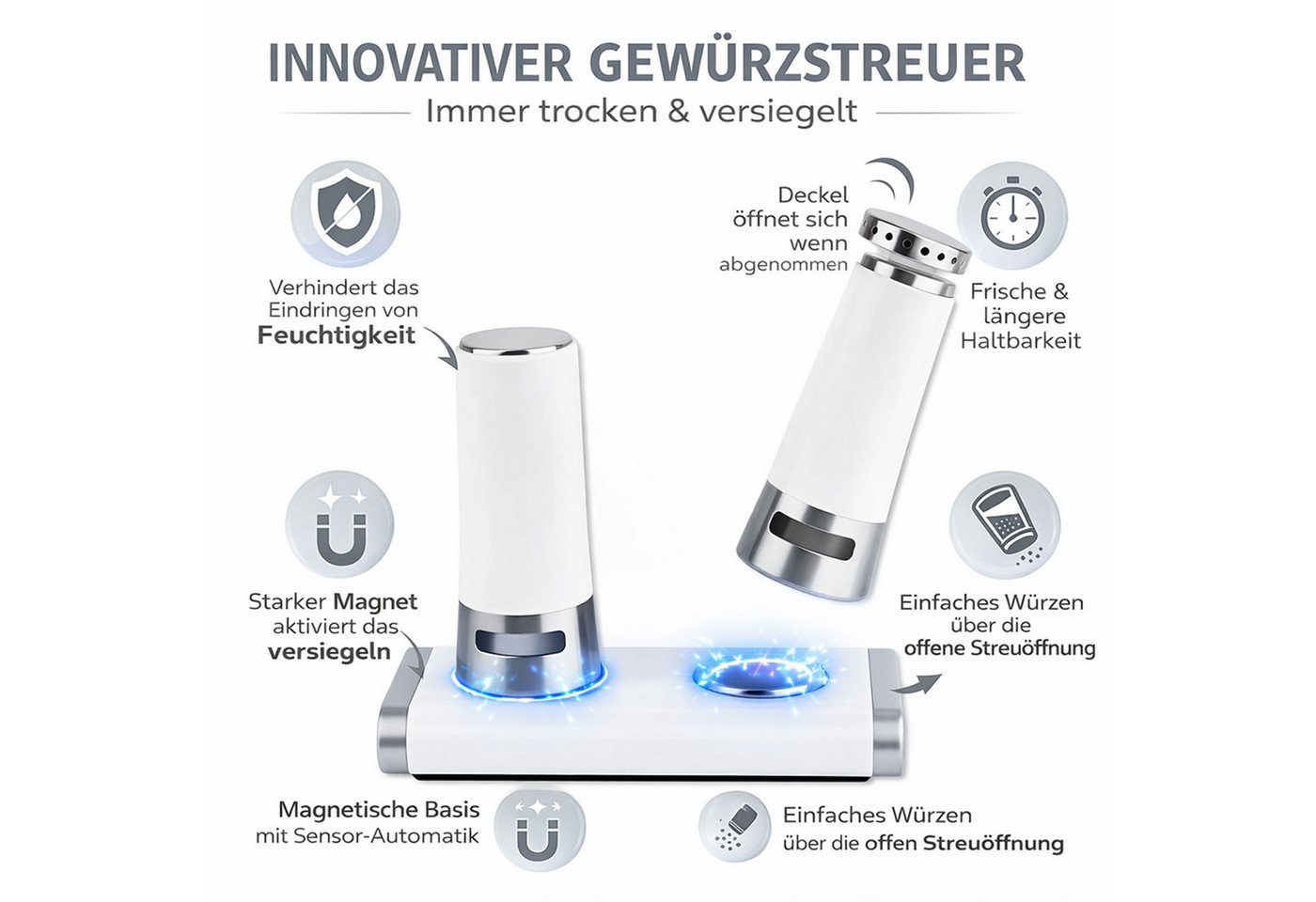 Jungengel Salzmühle Gastro Magnetisches Salz- und Pfeffer-Set Salzstreuer Pfefferstreuer Magnetisch, (3 Stück), Sehr stark magnetisch, Hygiene TOP, Gastro, Robuste Verarbeitung