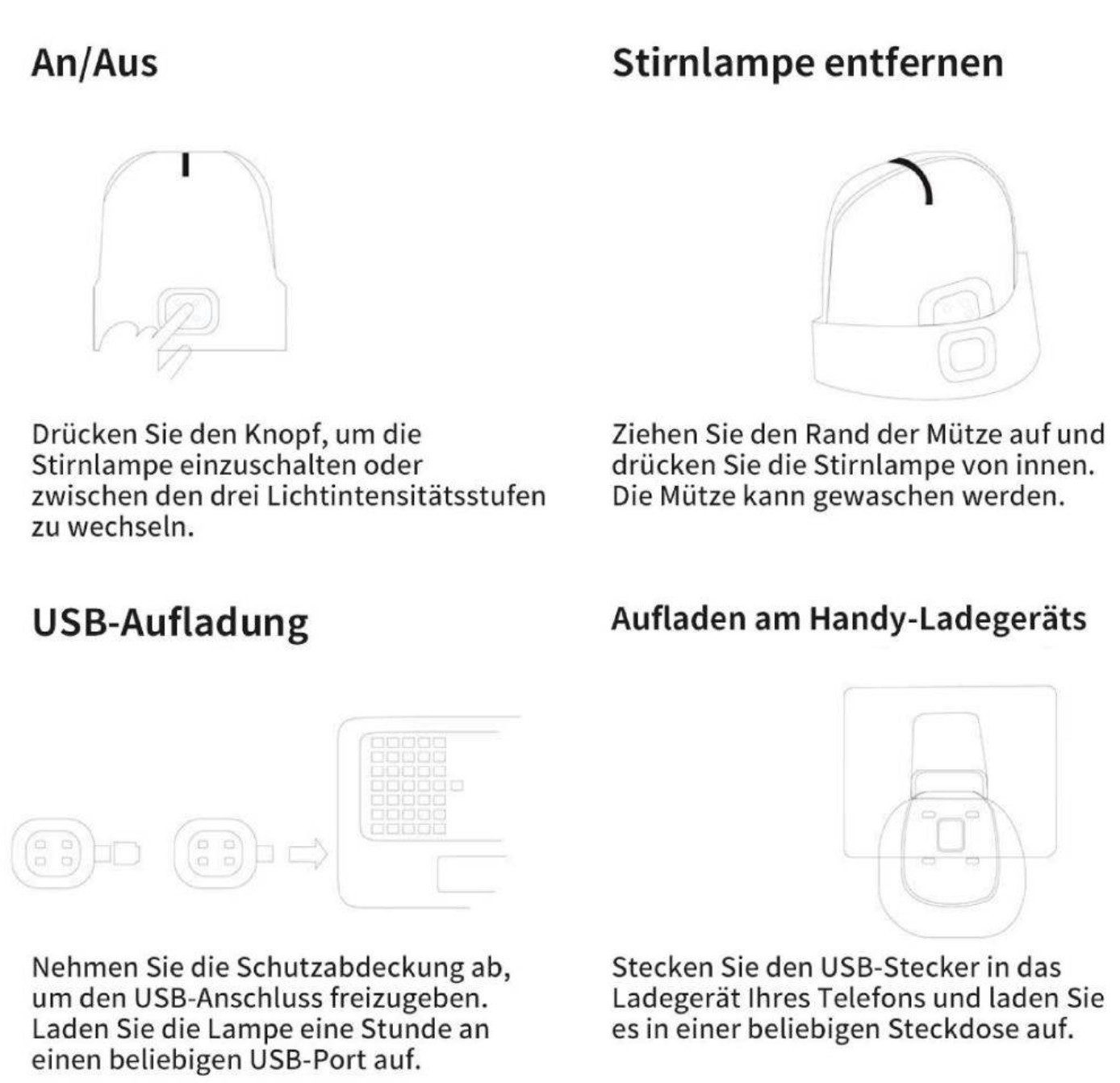 Solarandmore Strickmütze Mütze mit LED-Licht