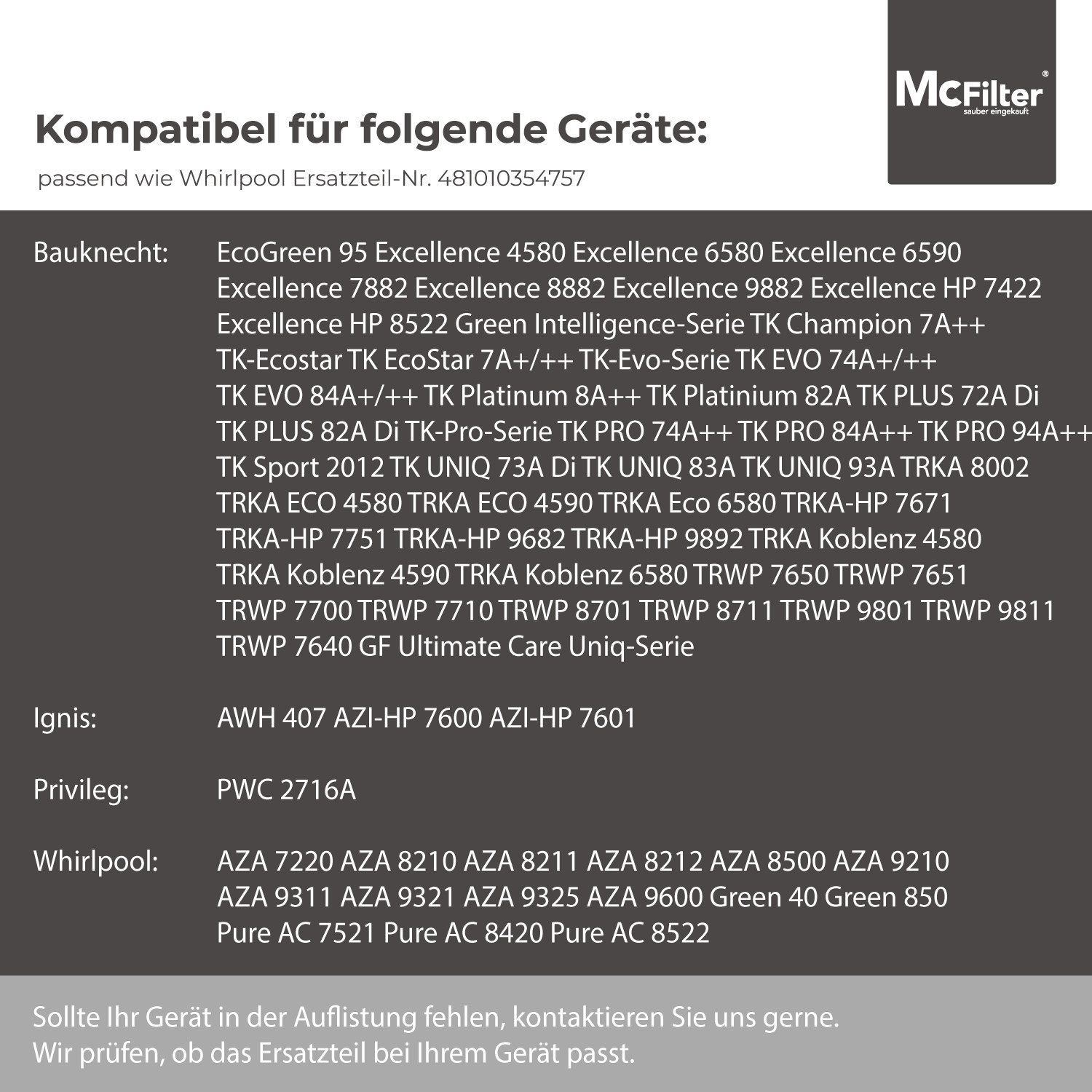 McFilter Ersatzfilter (2 Stück) Schwammfilter, Zubehör für Bauknecht Ignis HX 481010354757, passend für Whirlpool, Filtermatte, 225 x 107 x 8mm, Schaumstoff