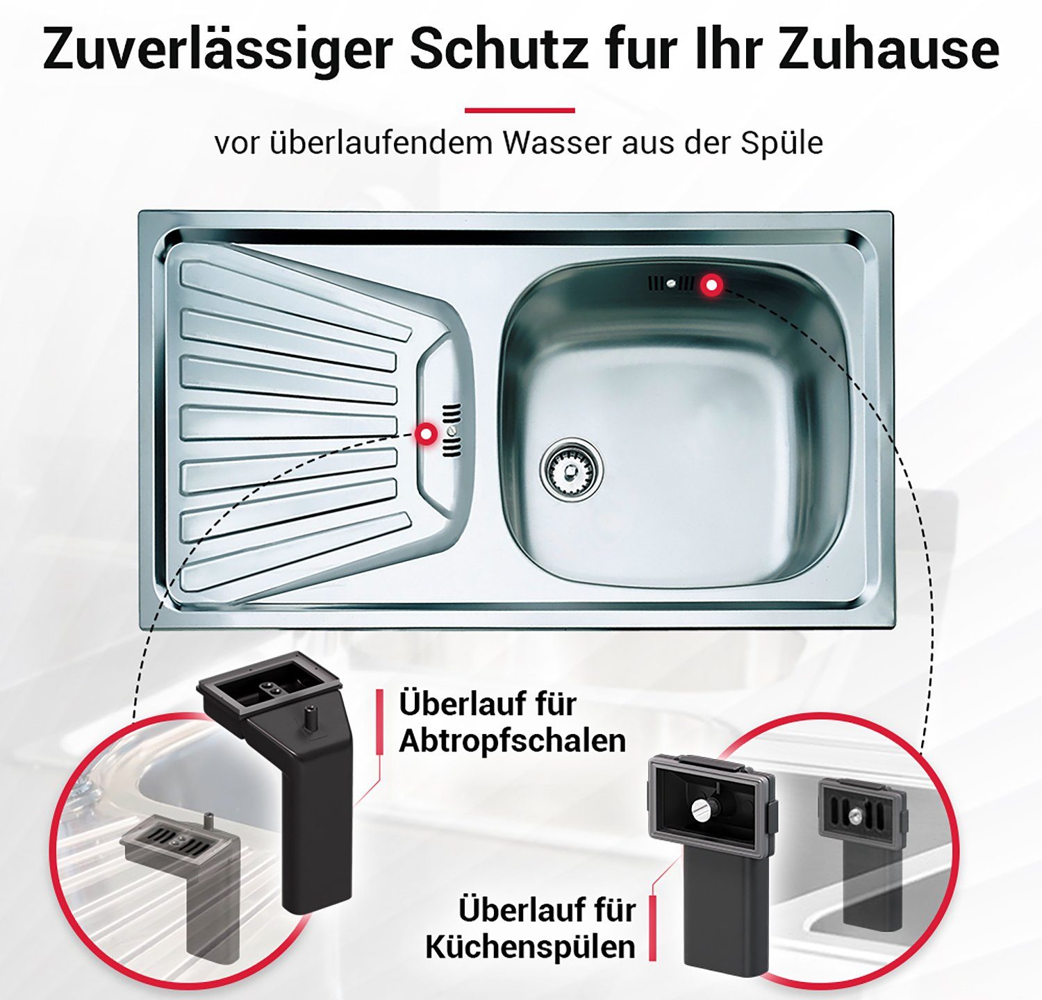 AQUADE Ab-Überlaufgarnitur Überlaufset