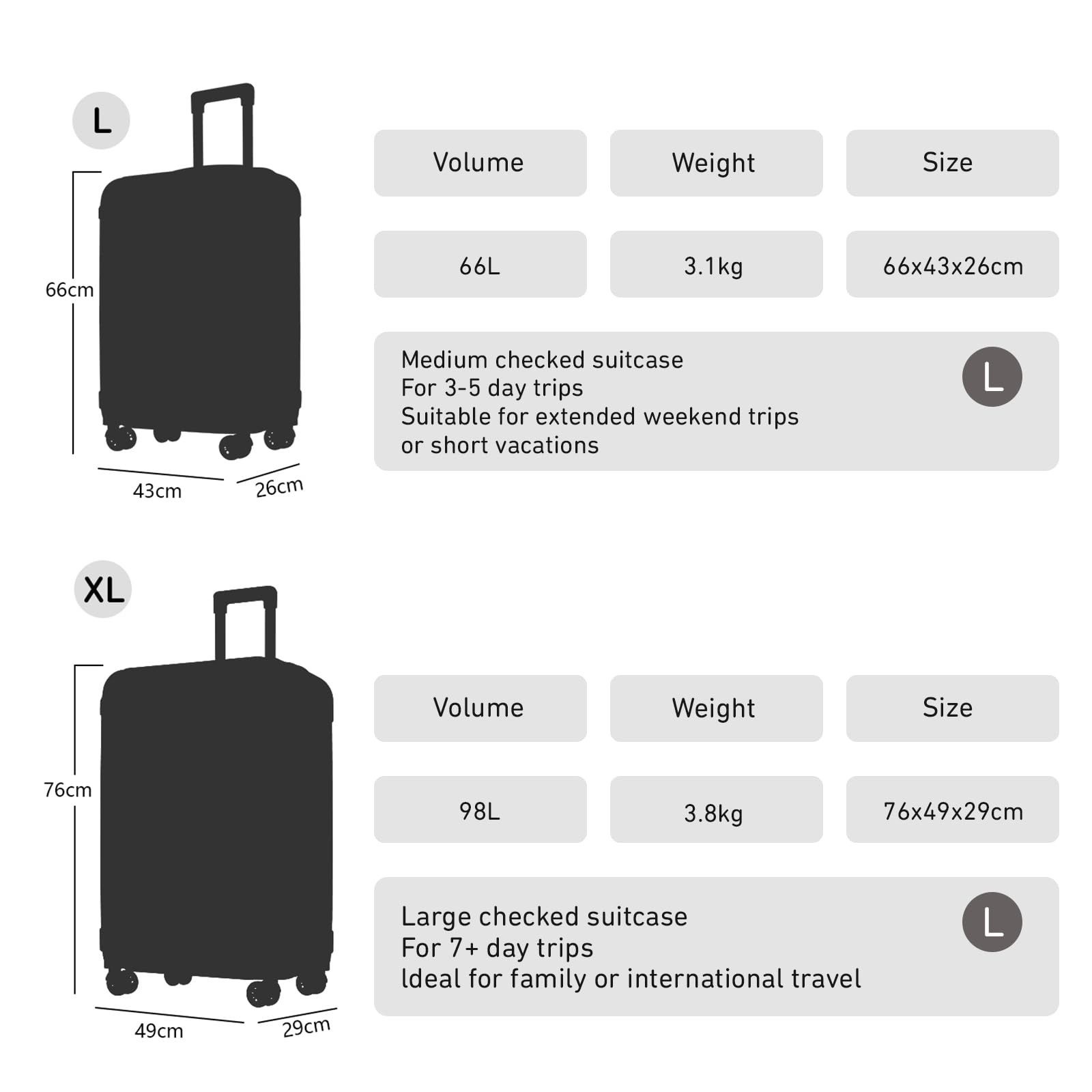 YONSLY Kofferset Reisekoffer Set Hartschale ABS, 4 Rollen, (Spar-Set, 2 tlg., Hartschalen Trolley Set), Wasserabweisend Stoßfest Robust – Bild 4 von 5