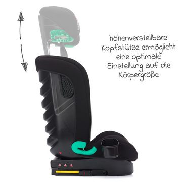 Fillikid Autokindersitz Elli Pro i-Size ab - Schwarz, bis: 36 kg, Kinder Autositz ab 3 Jahre - 12 Jahre (100 cm - 150 cm) mit Isofix