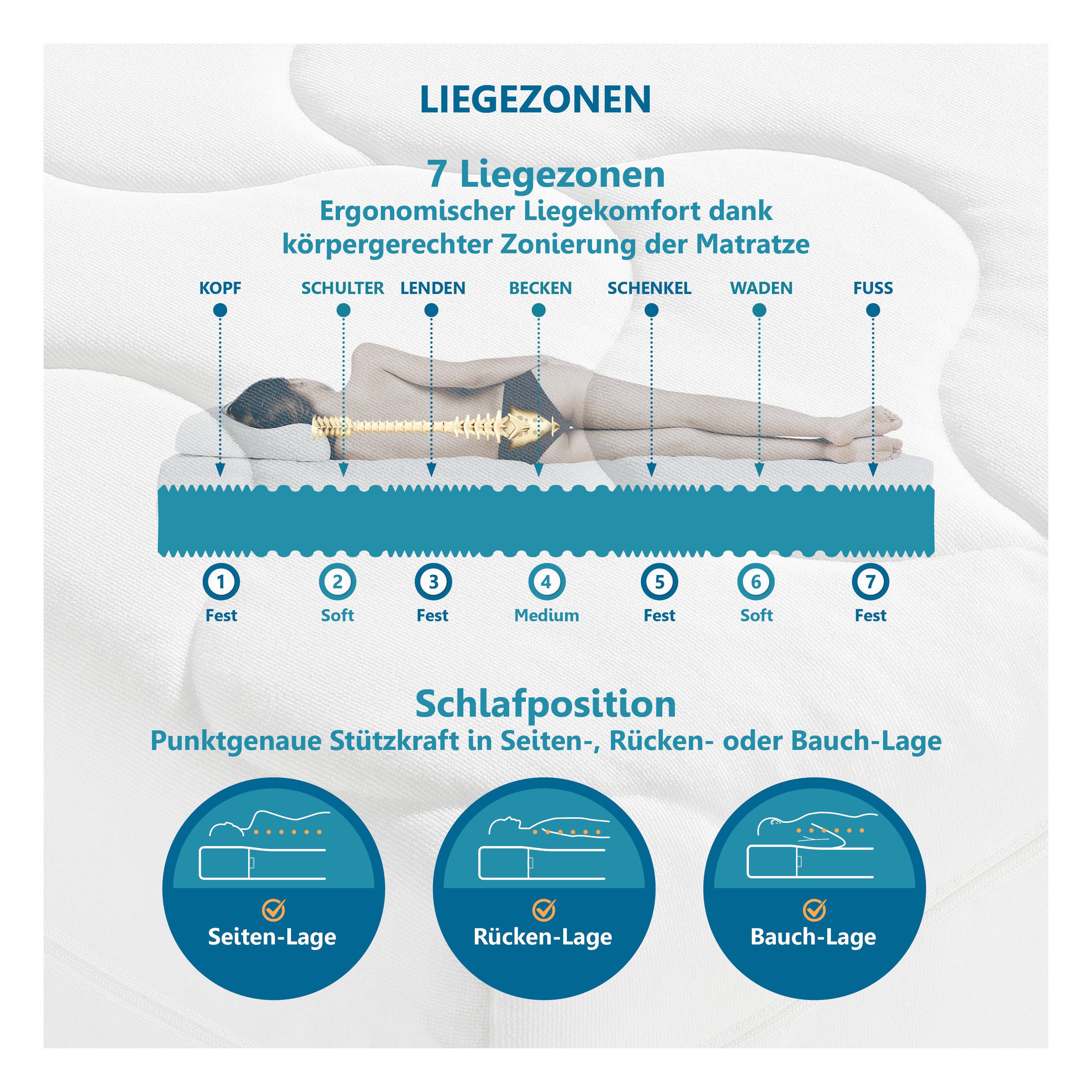Komfortschaummatratze KS Luxus – GOLD Komfortschaummatratze mit Premiumhöhe, Beco, 27 cm hoch, 27 cm Höhe, Polyesterbezug, Wendematratze, ideal auch in 140x200