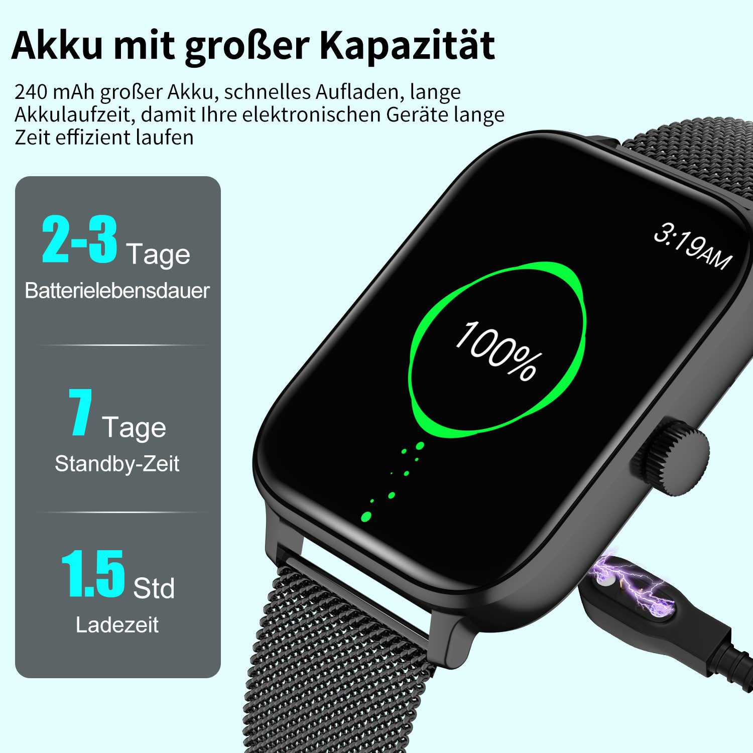 Forrlite Smartwatch, Damen Herren Smartwatch, Fitness Tracker Uhr Smartwatch (4,6 cm/1,83" HD Voll Touchscreen Zoll) Smartwatch Fitness Tracker Uhr, IP68 Wasserdicht, Uhren Watch für Android lOS, Fitnessuhr Tracker mit Pulsmesser Schrittzähler Schlafmonitor