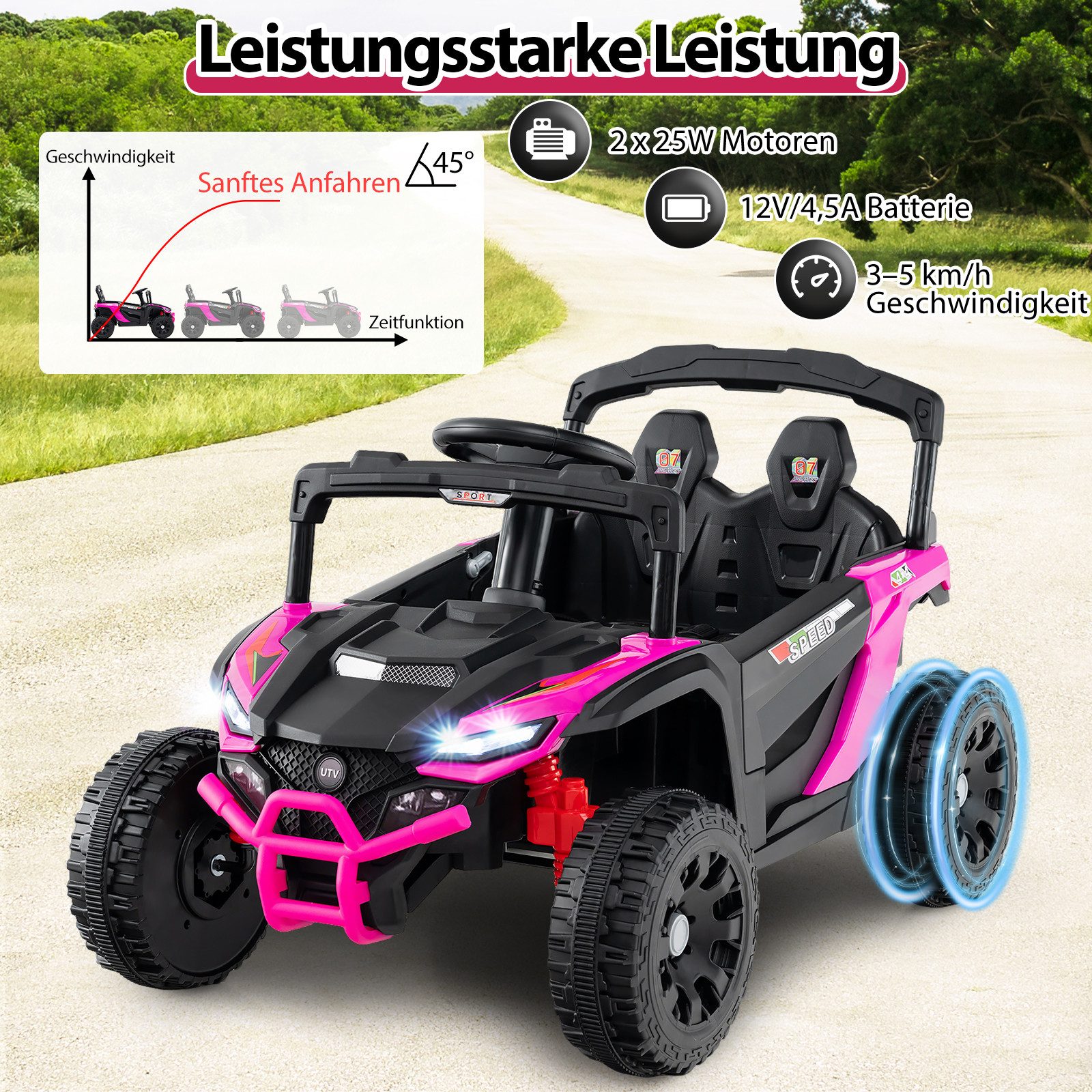 COSTWAY Elektro-Kinderauto, Belastbarkeit 30 kg, 12V Elektroauto, mit Fernbedienung, LED, Musik, Hupe