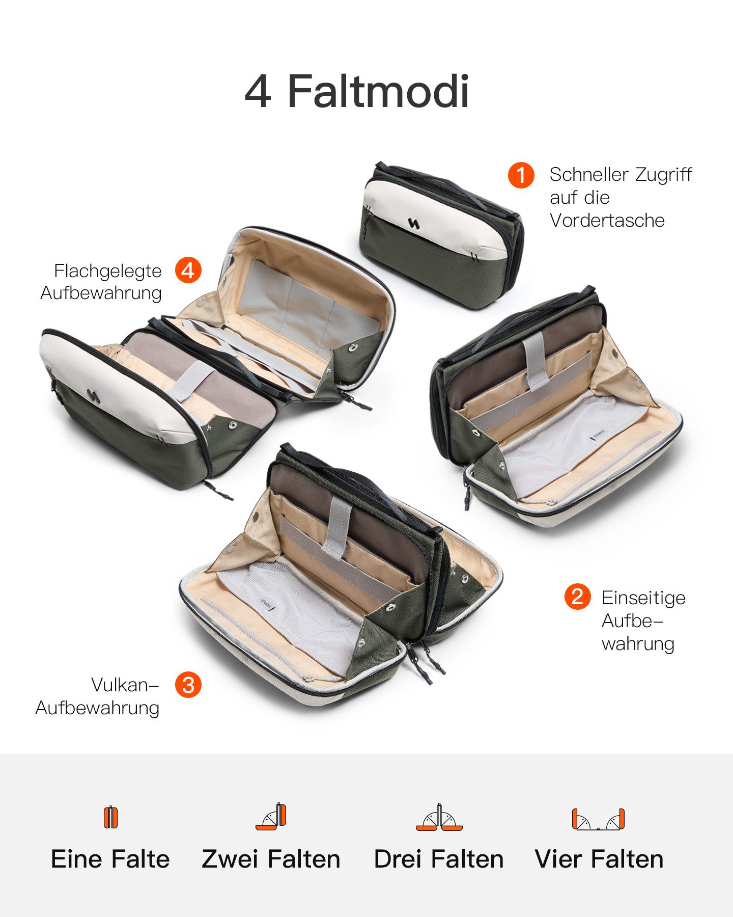 Inateck Taschenorganizer Multifunktionaler Kabeltasche Elektronik Organizer