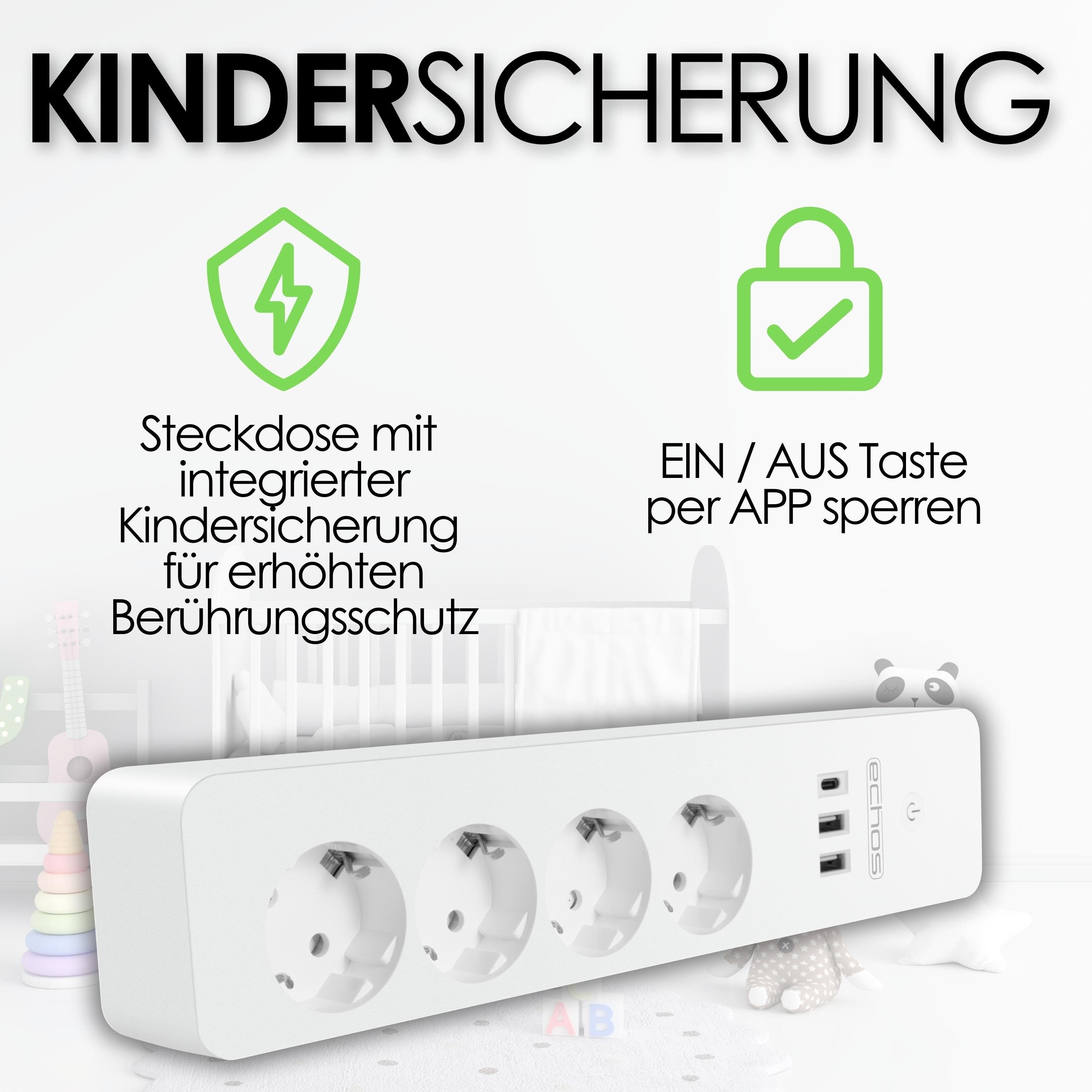 echos WLAN-Steckdose Eco-4130, max. 3680 W, Packung, 1-St., Steuerung per App, Alexa/Google kompatibel, Max. 16A, 2.0 Meter Kabel